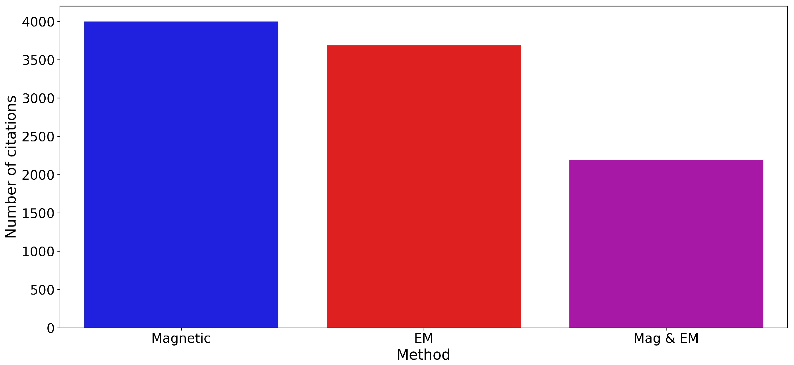 Minerals 16 00159 g005 Minerals 16 00159 g005
