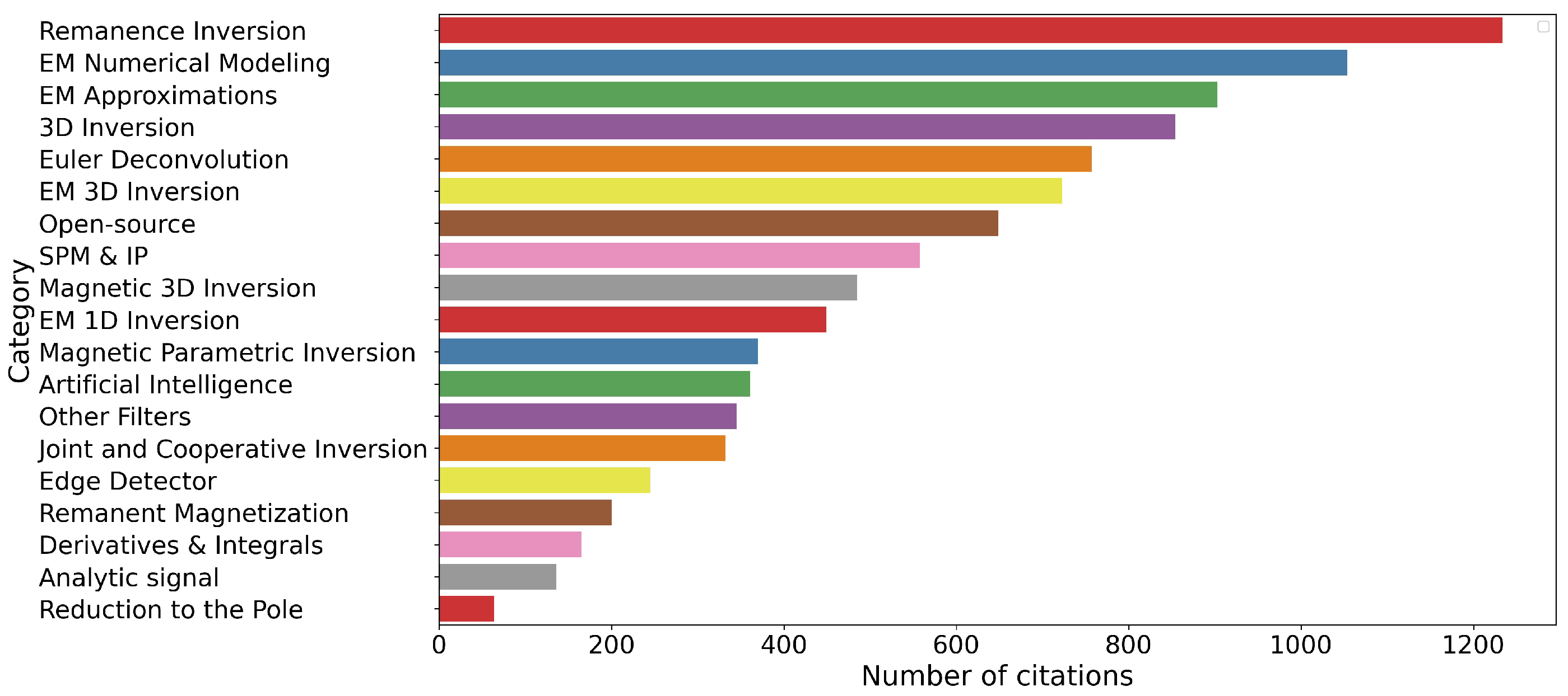 Minerals 16 00159 g006 Minerals 16 00159 g006