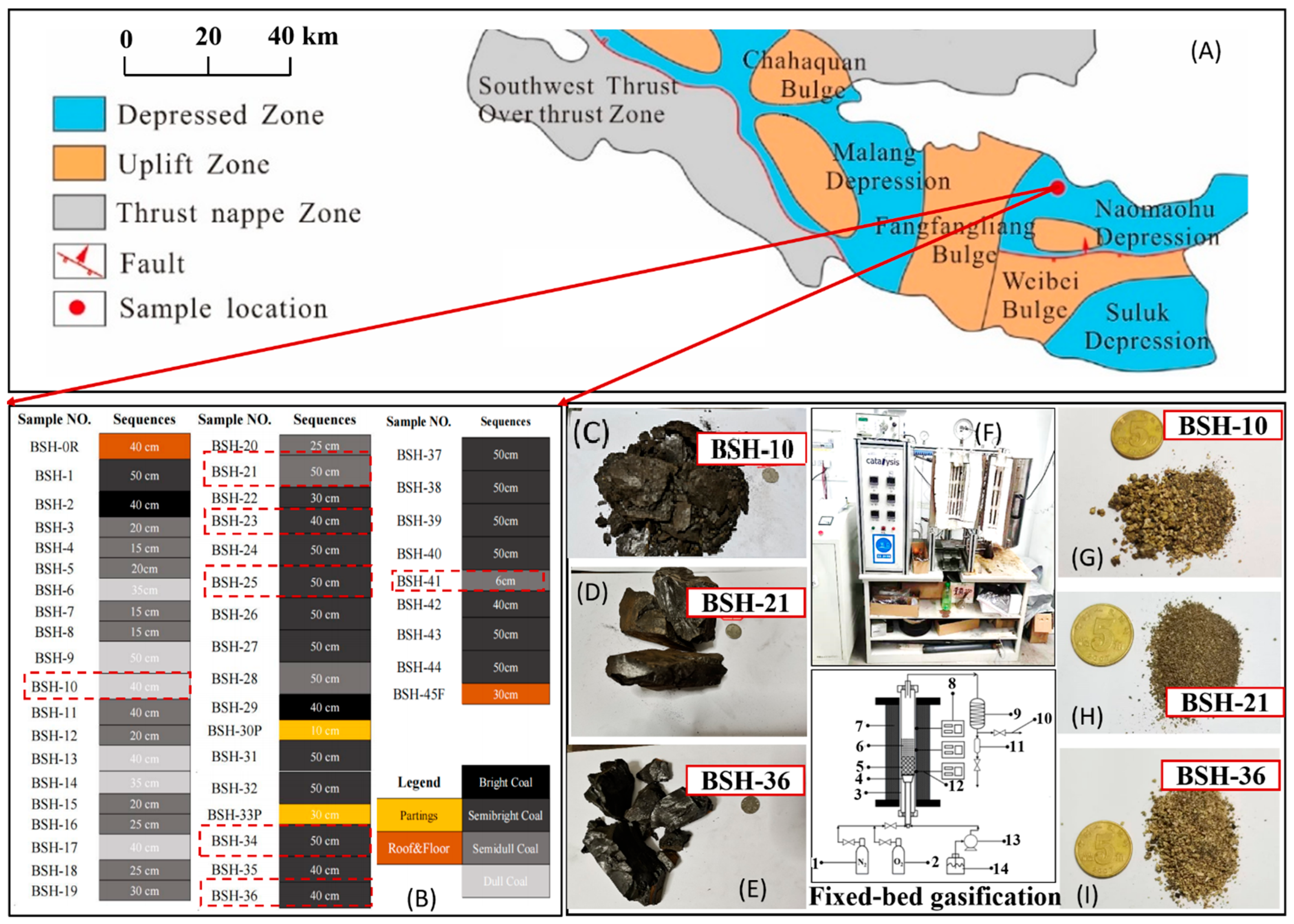 Minerals 16 00161 g001 Minerals 16 00161 g001