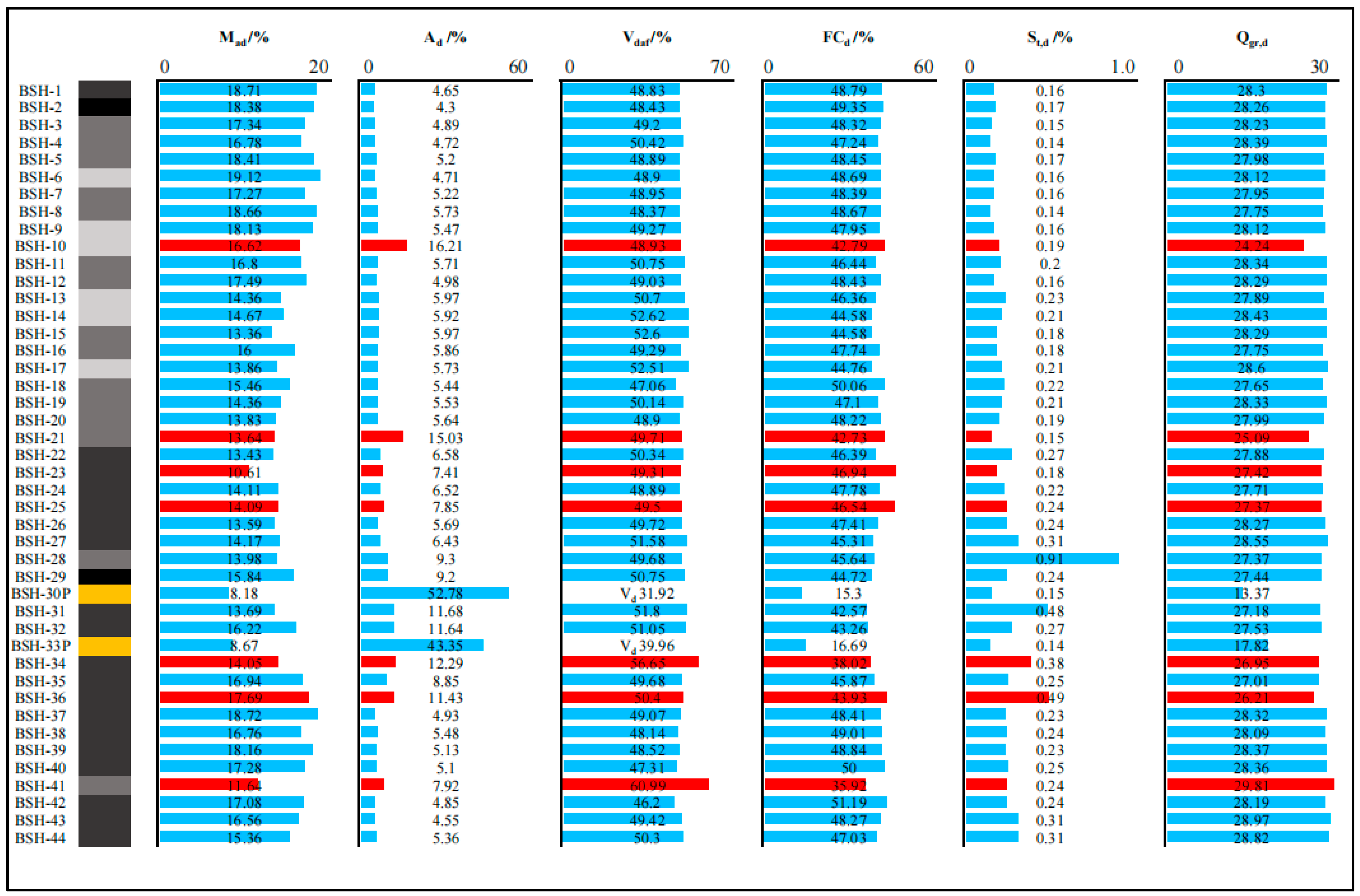 Minerals 16 00161 g002 Minerals 16 00161 g002