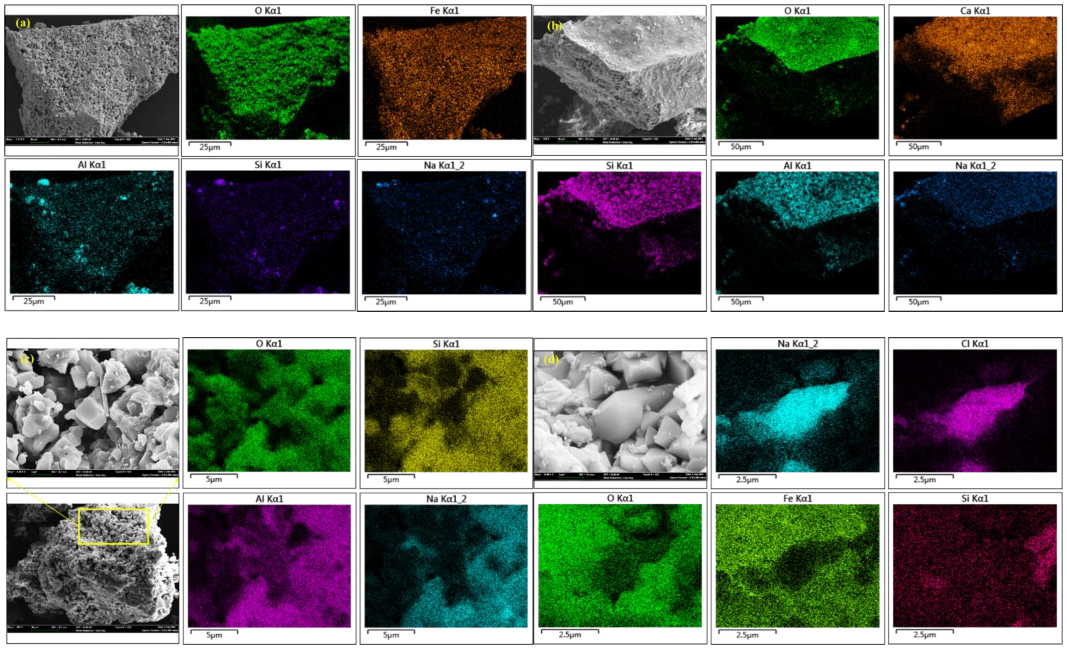 Minerals 16 00161 g007 Minerals 16 00161 g007