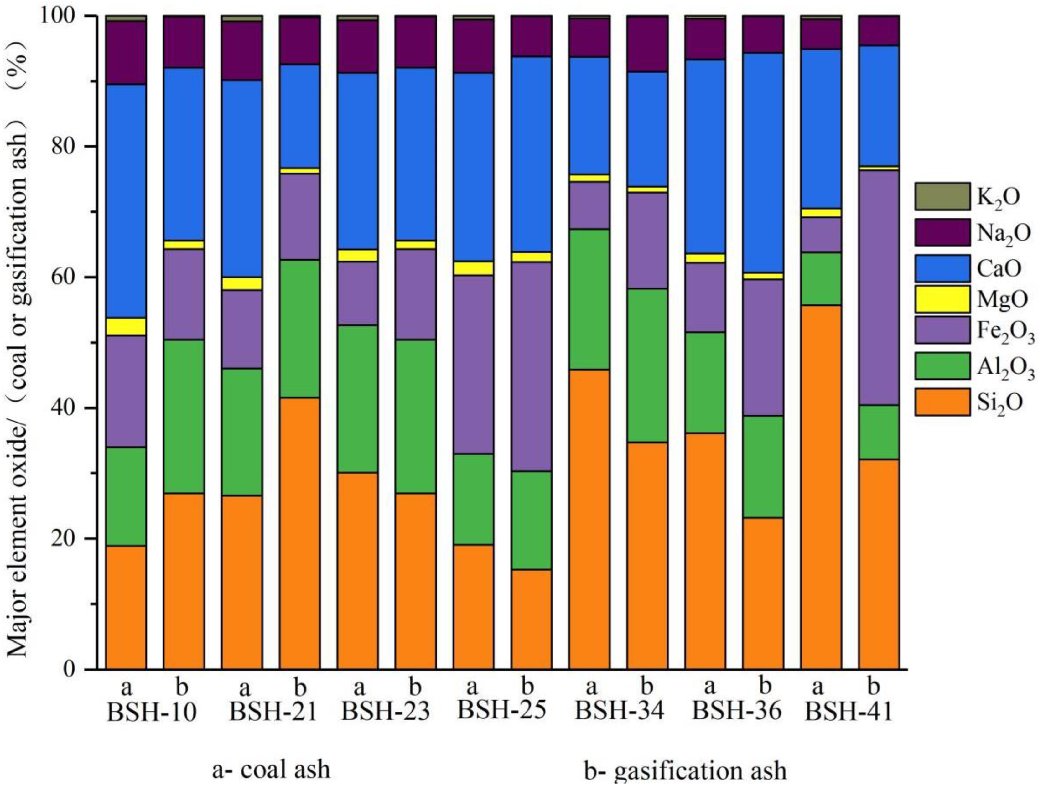 Minerals 16 00161 g008 Minerals 16 00161 g008