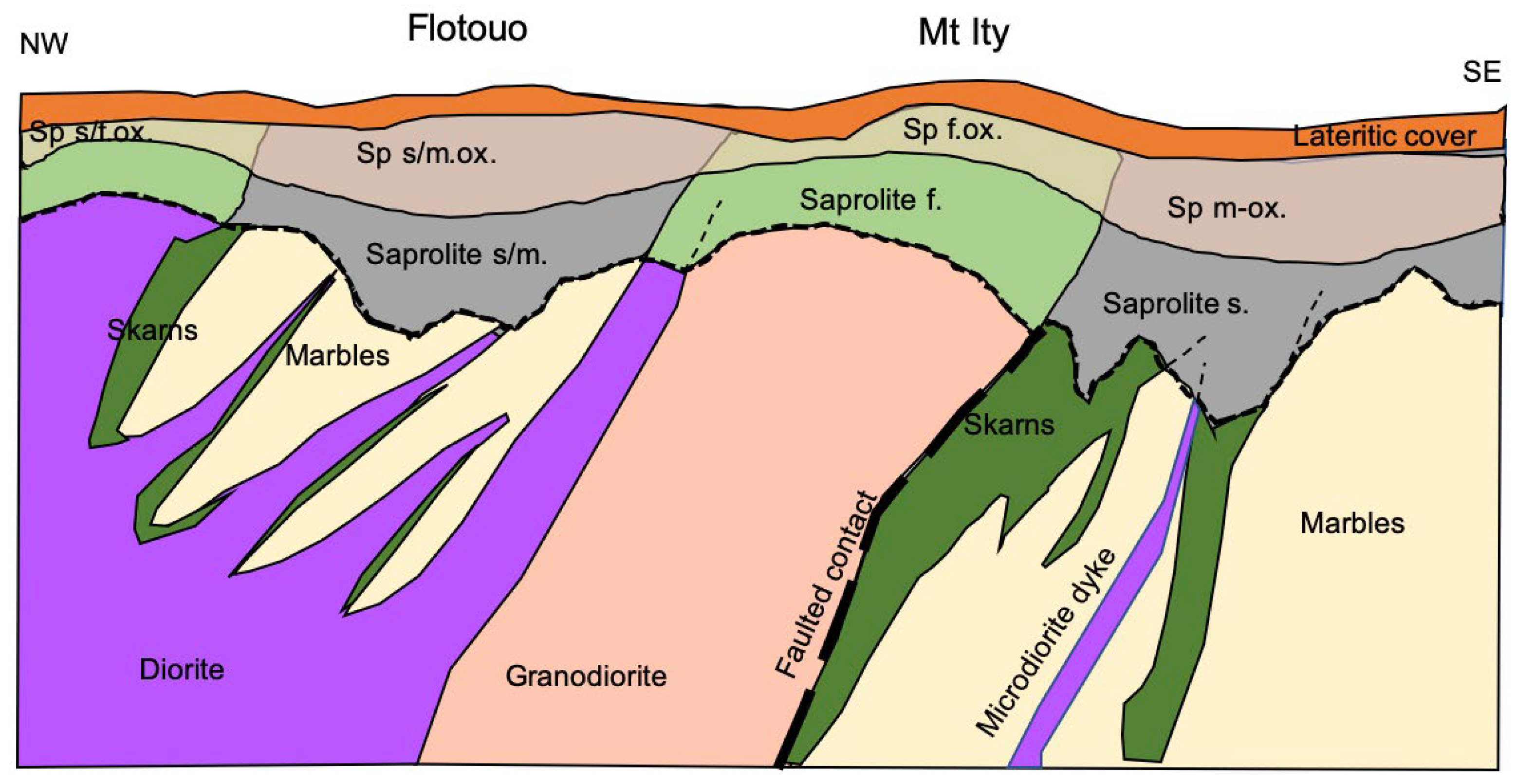 Minerals 16 00162 g004 Minerals 16 00162 g004