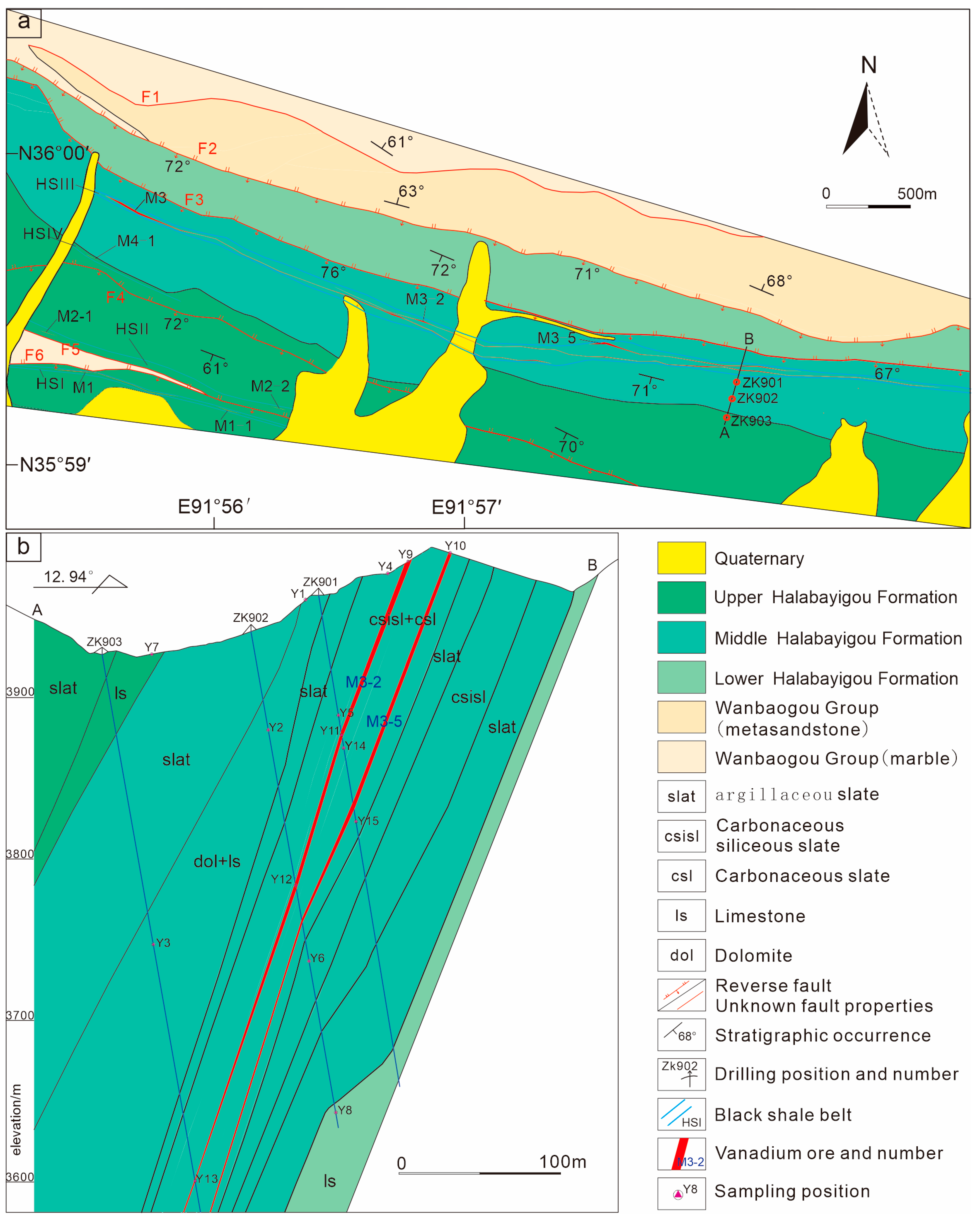 Minerals 16 00163 g002 Minerals 16 00163 g002