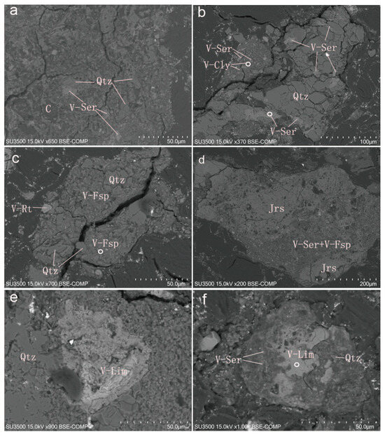 Minerals 16 00163 g007