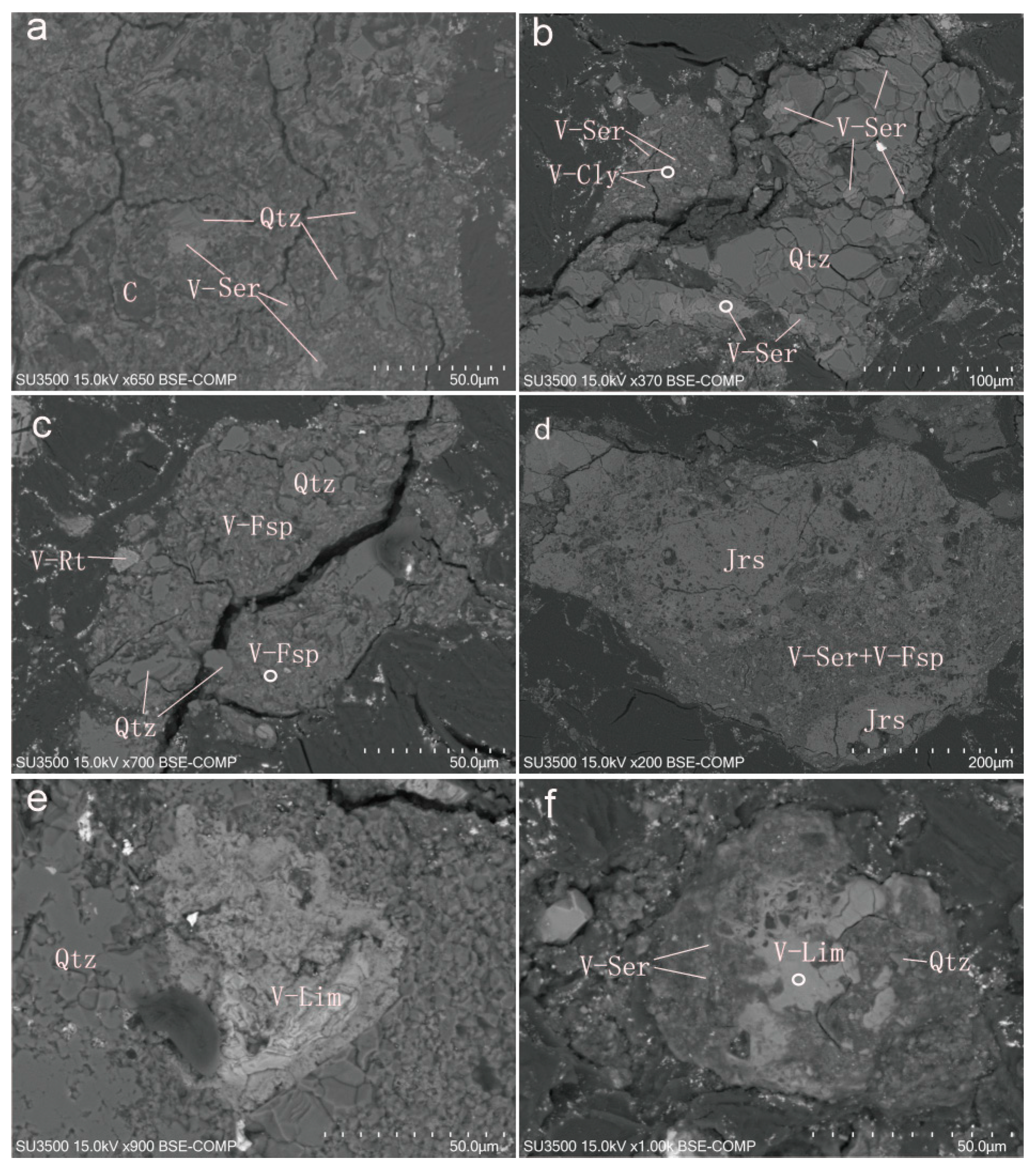 Minerals 16 00163 g007 Minerals 16 00163 g007