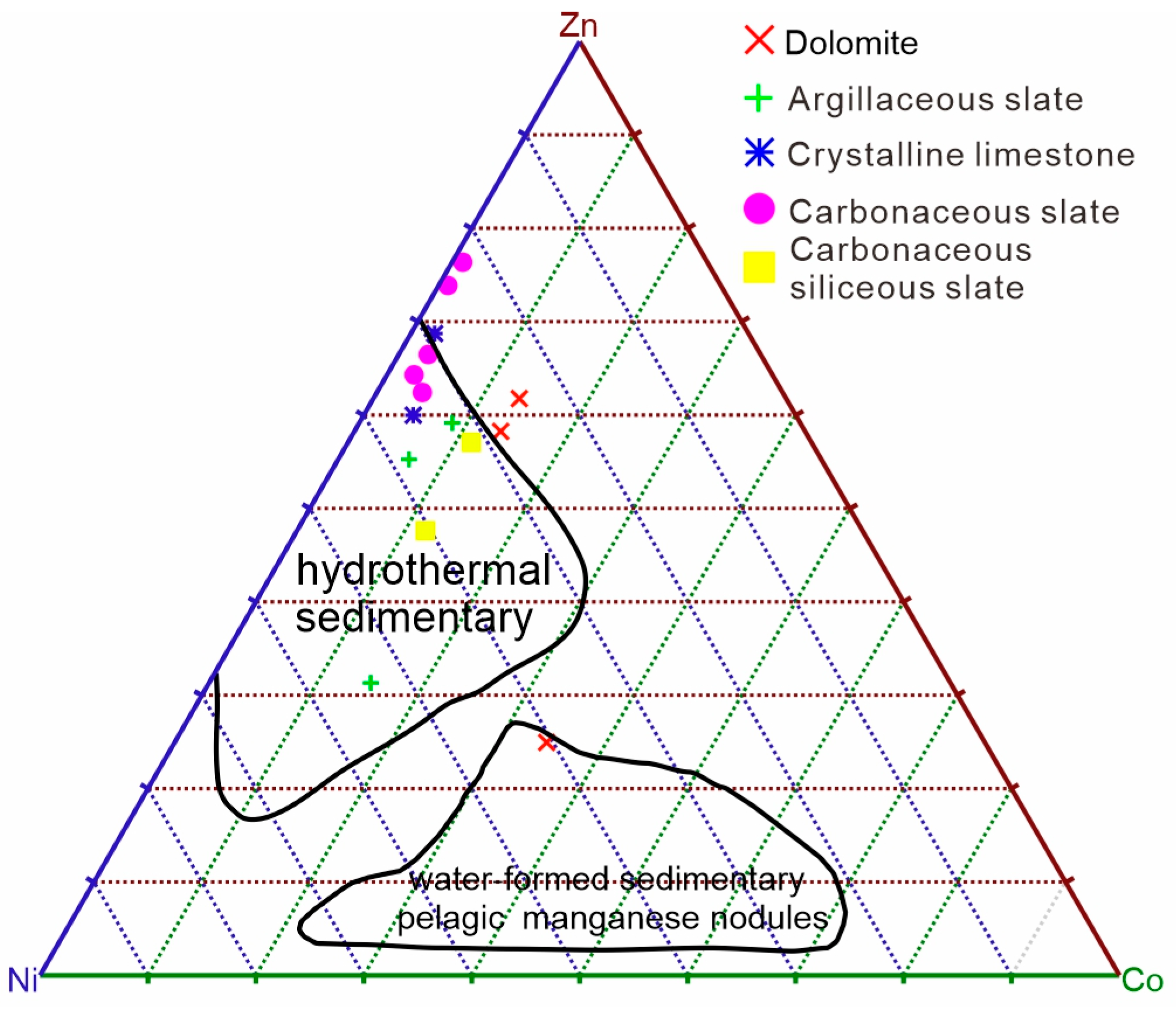 Minerals 16 00163 g010 Minerals 16 00163 g010
