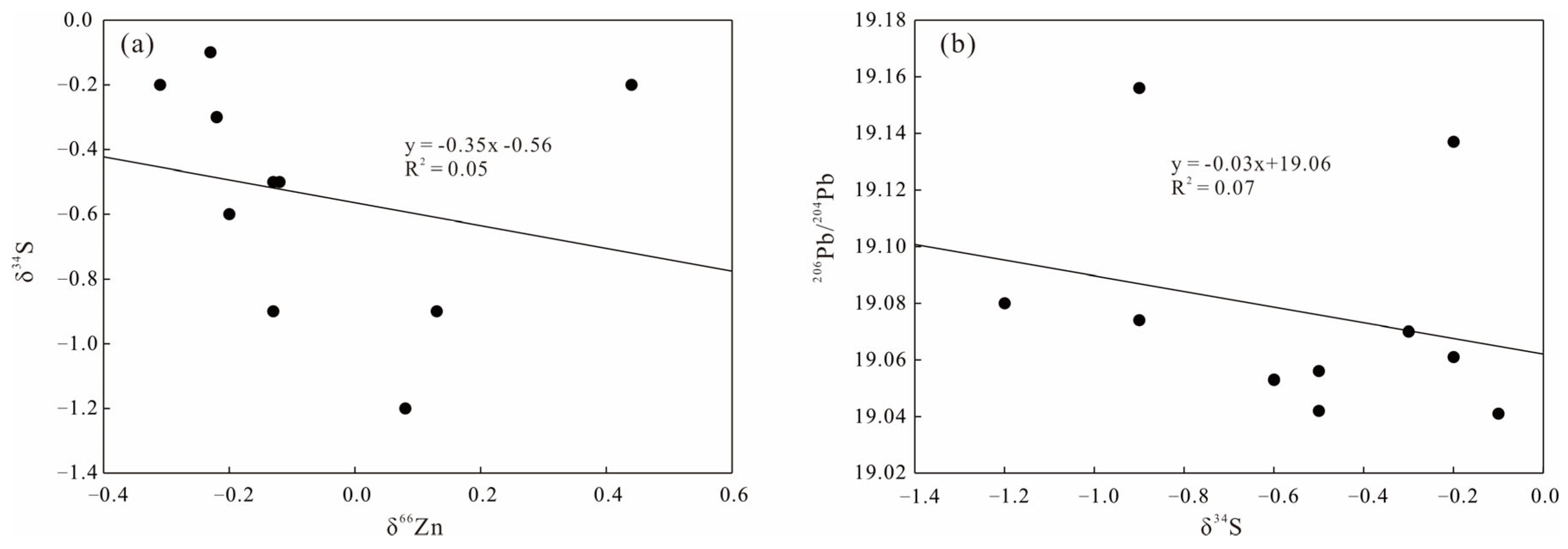 Minerals 16 00164 g011