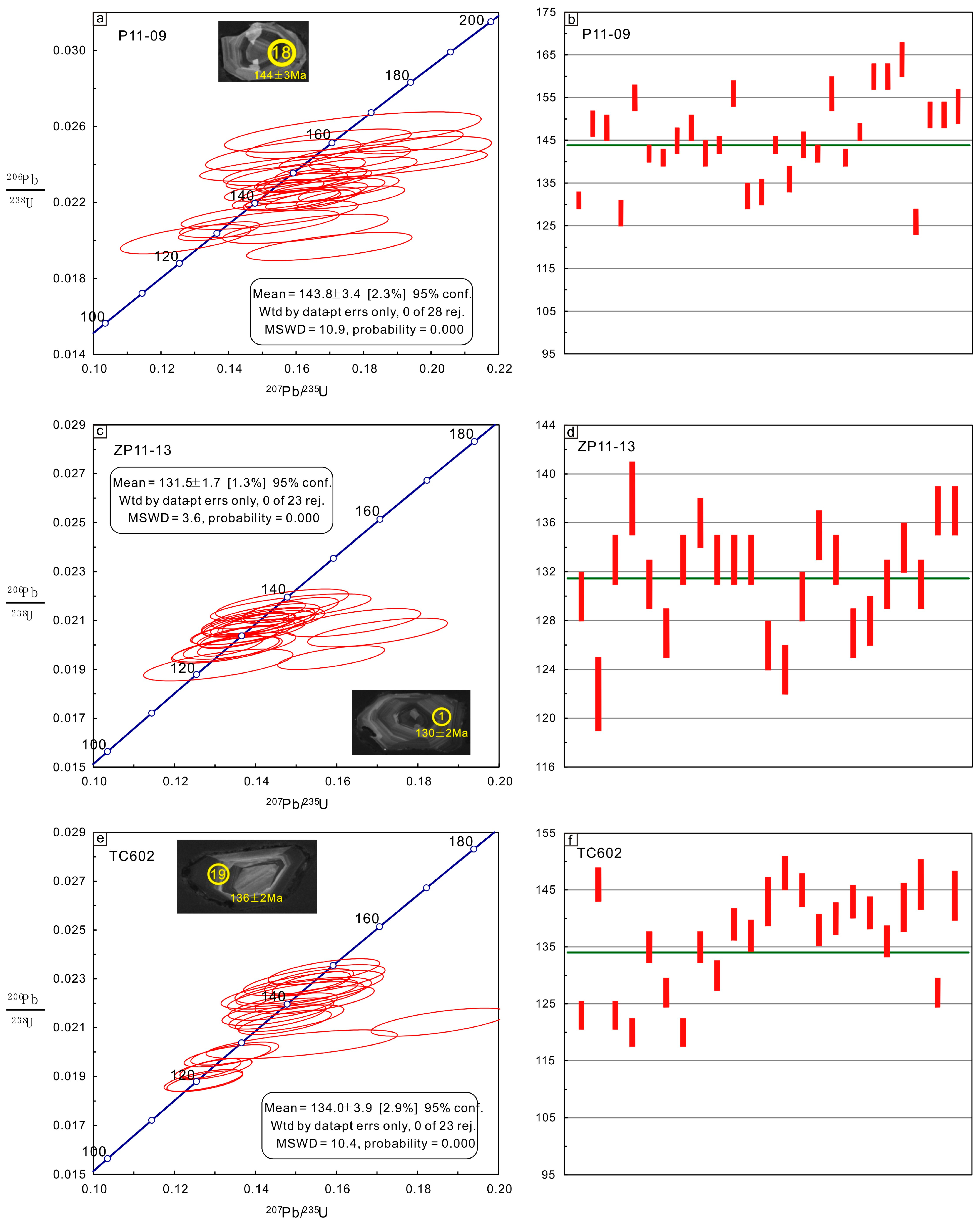 Minerals 16 00166 g004 Minerals 16 00166 g004