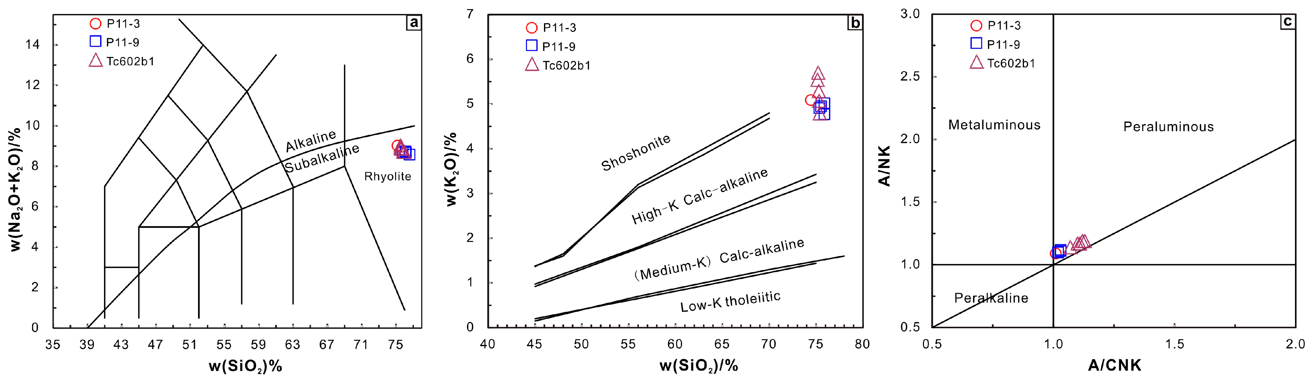Minerals 16 00166 g005 Minerals 16 00166 g005