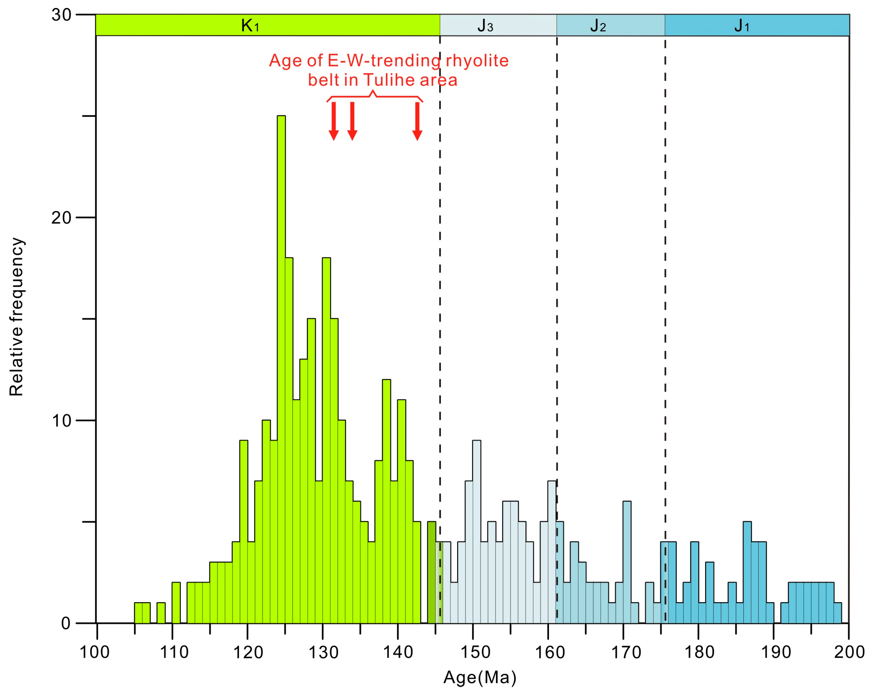 Minerals 16 00166 g007 Minerals 16 00166 g007