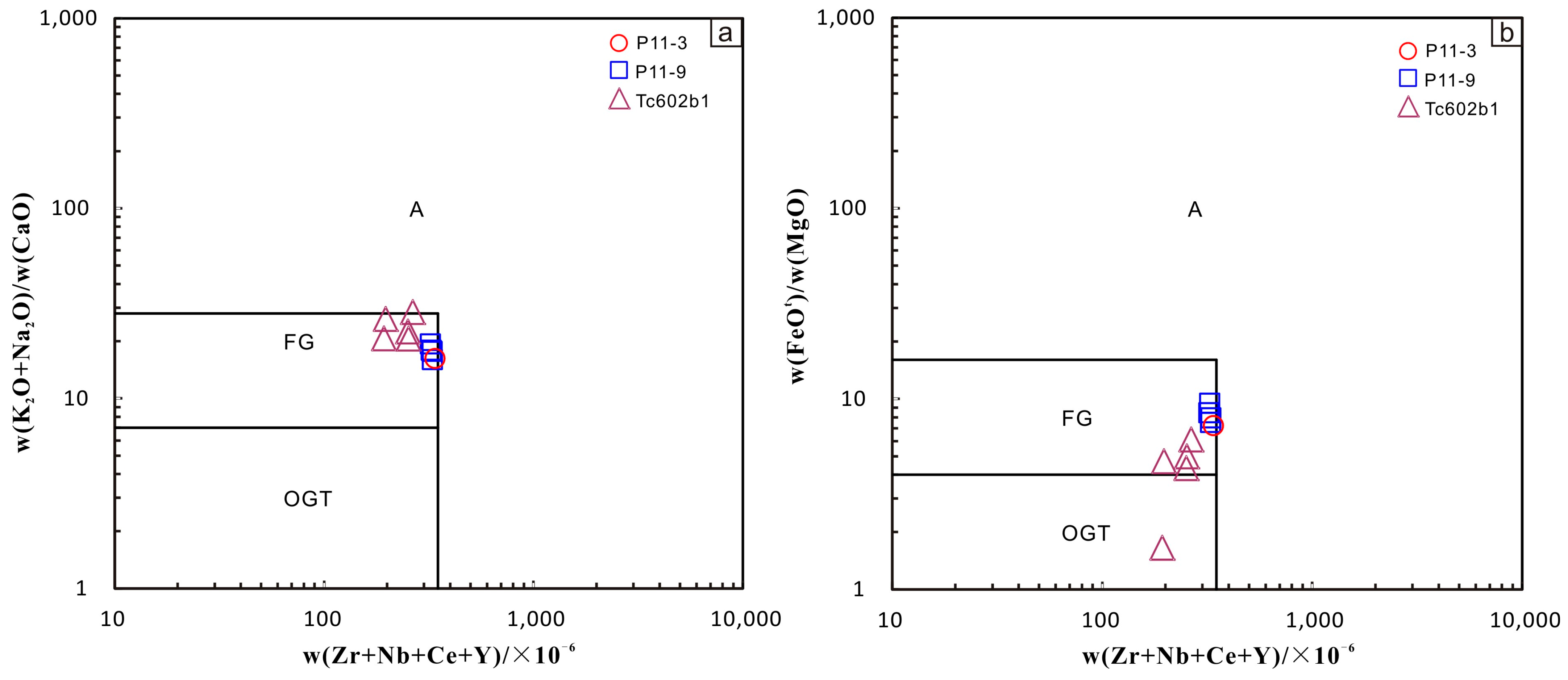Minerals 16 00166 g008 Minerals 16 00166 g008