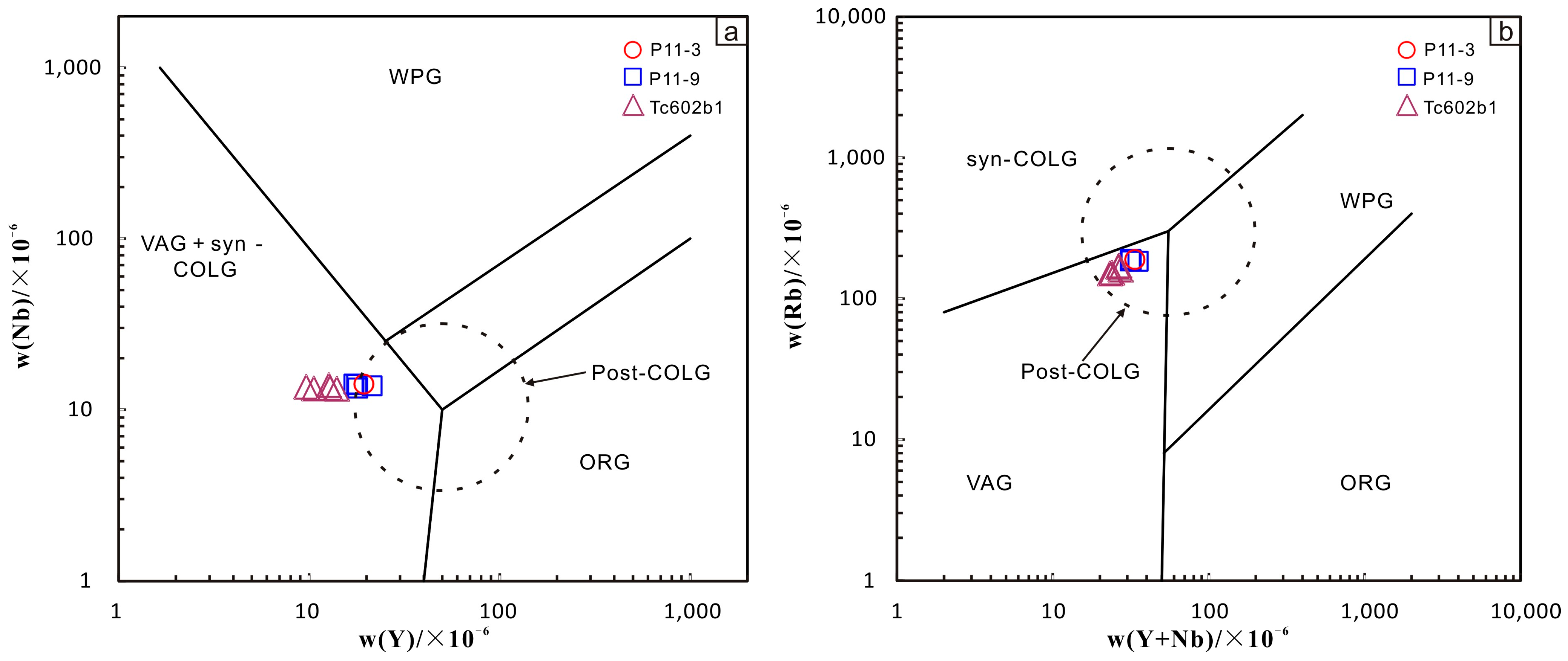 Minerals 16 00166 g009 Minerals 16 00166 g009