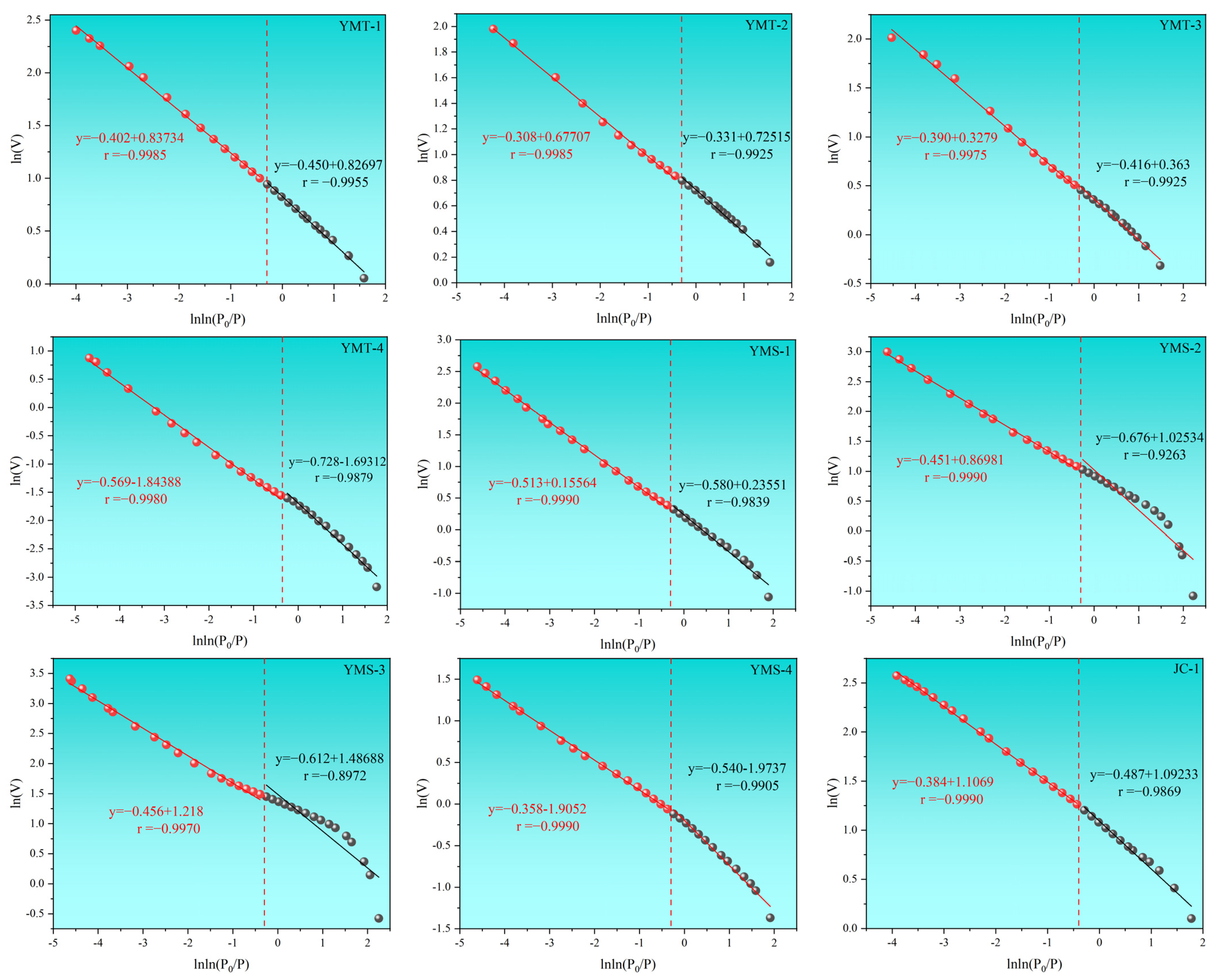 Minerals 16 00170 g009a Minerals 16 00170 g009a