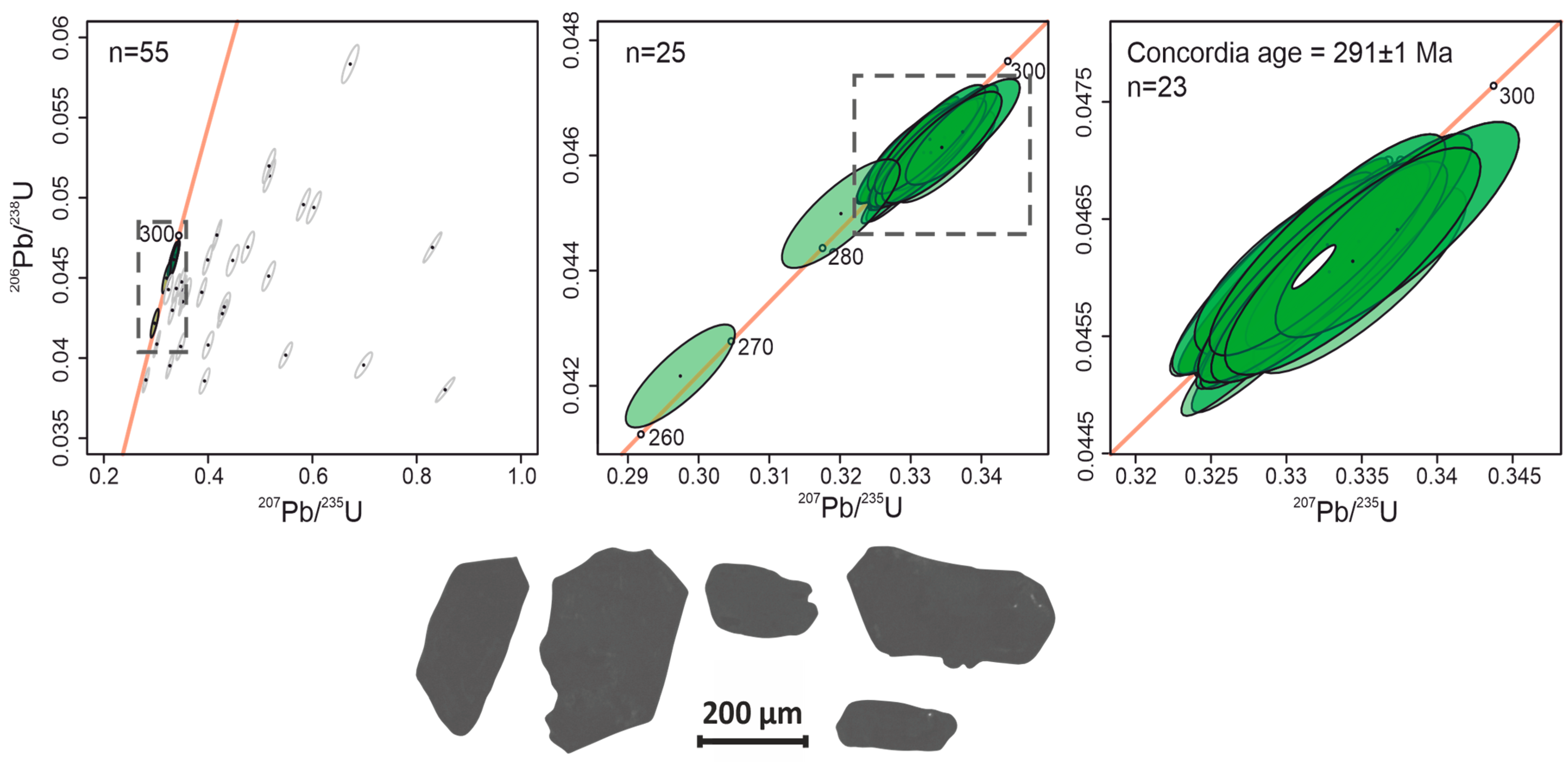 Minerals 16 00187 g004 Minerals 16 00187 g004