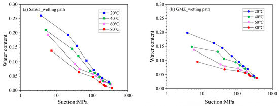 Minerals 16 00191 g003a Minerals 16 00191 g003a