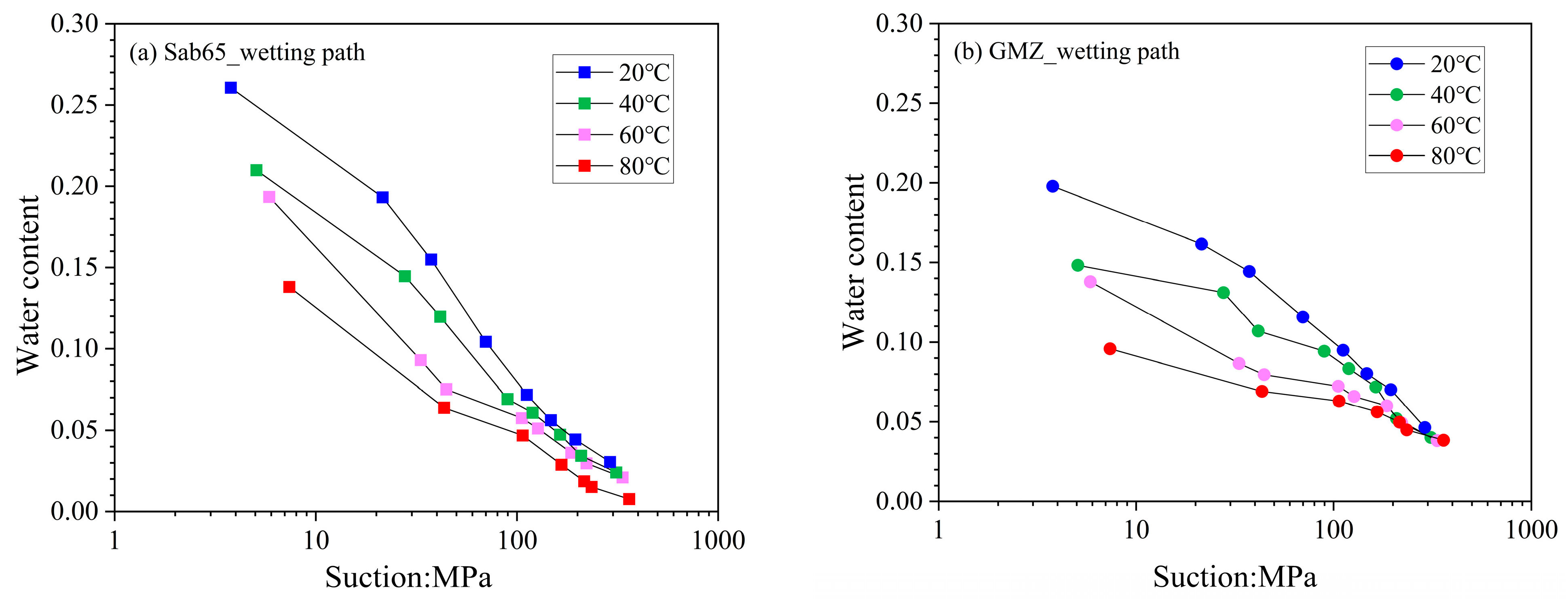 Minerals 16 00191 g003a Minerals 16 00191 g003a