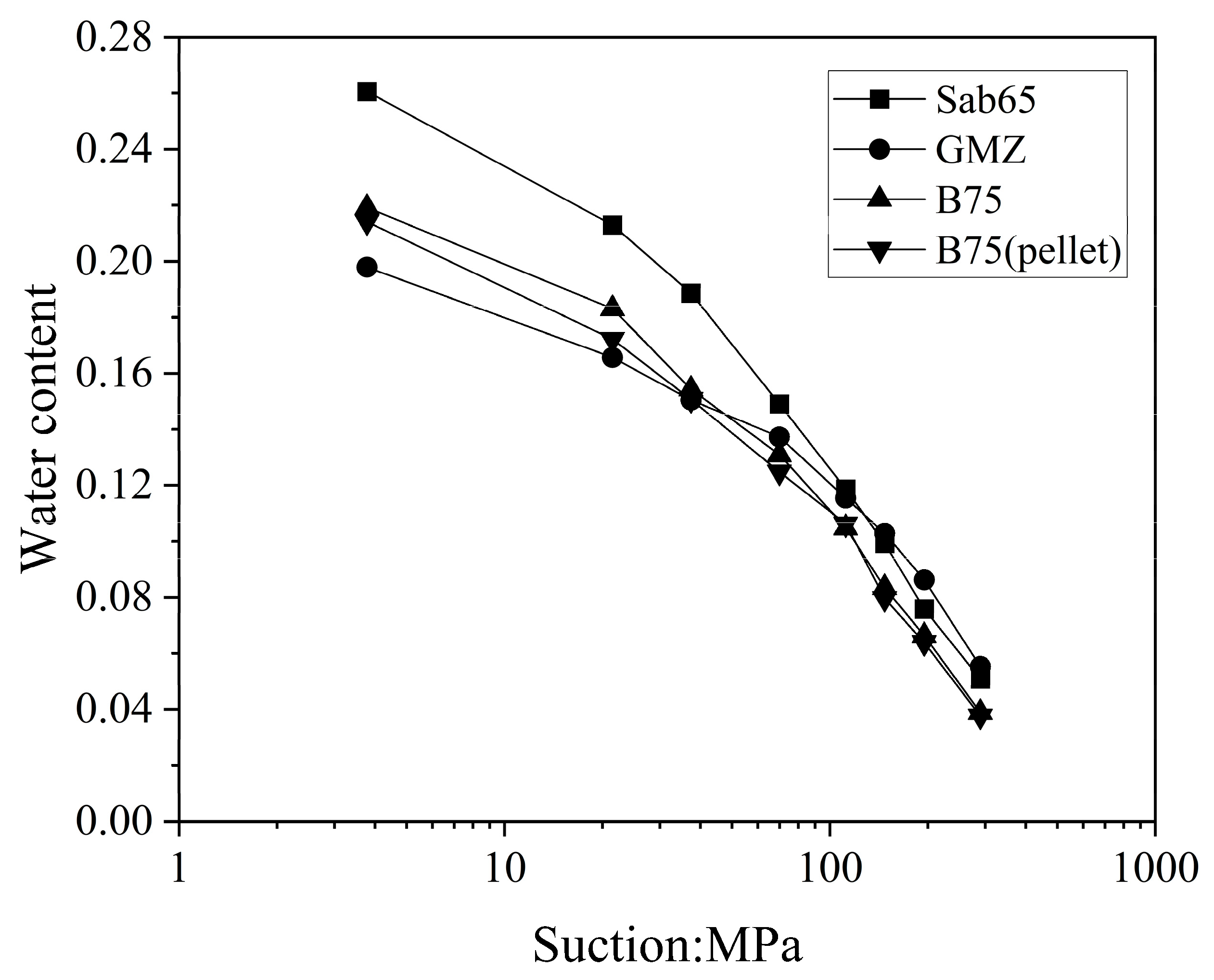 Minerals 16 00191 g004 Minerals 16 00191 g004