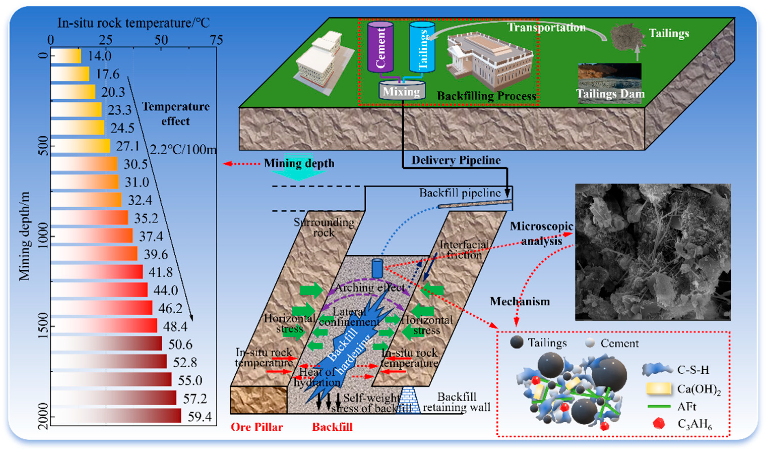 Minerals 16 00193 g001 Minerals 16 00193 g001