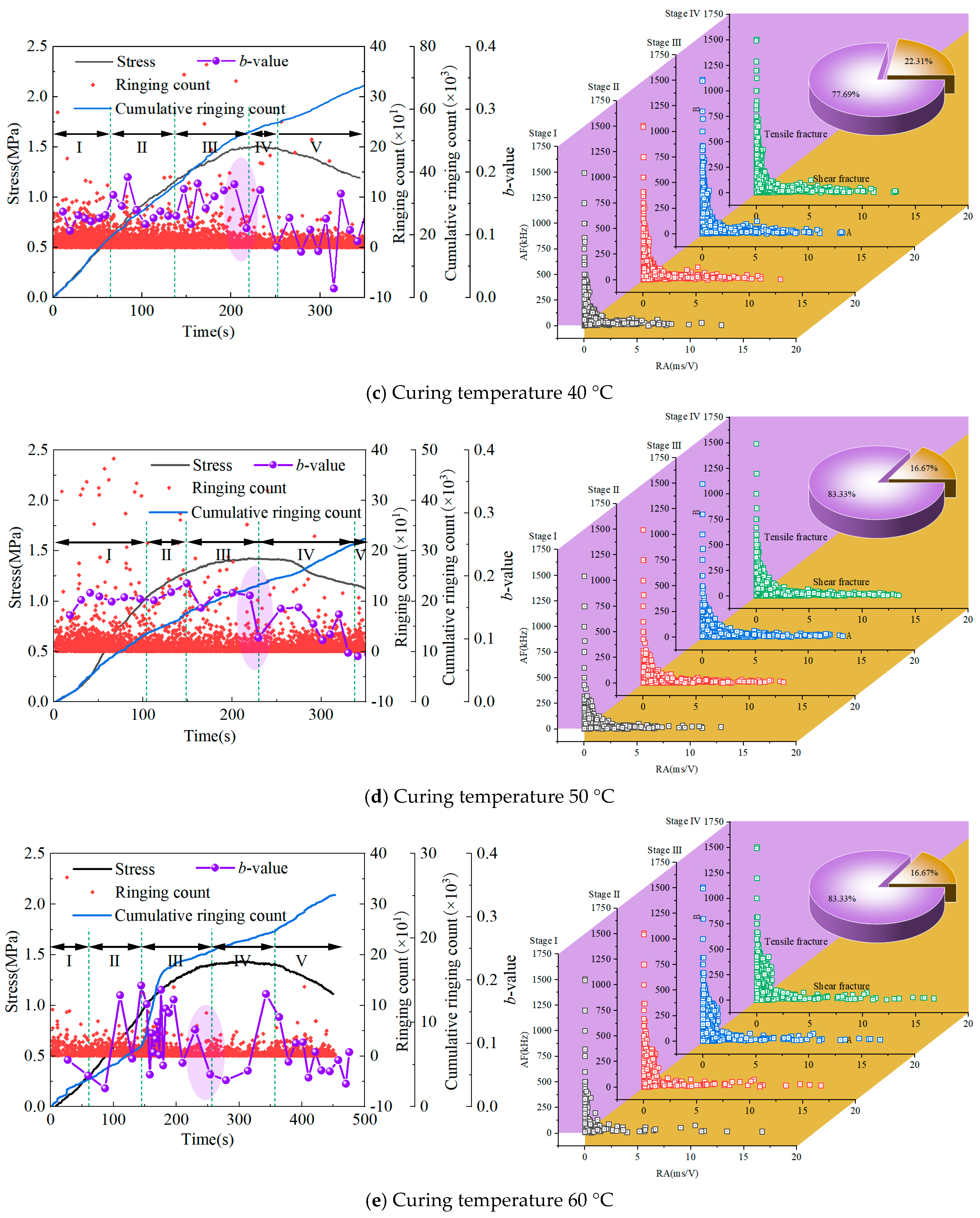 Minerals 16 00193 g007b Minerals 16 00193 g007b