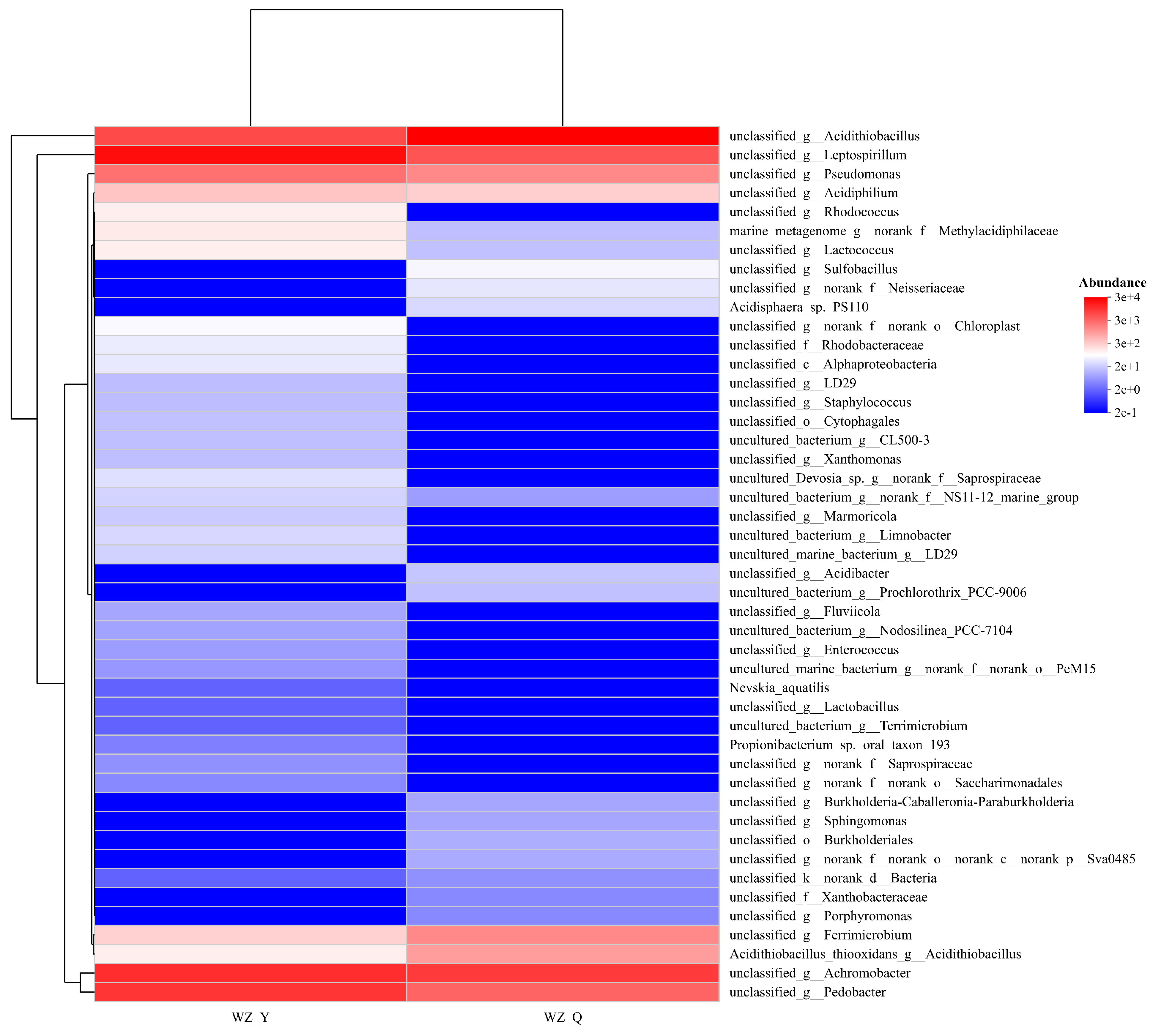 Minerals 16 00197 g002 Minerals 16 00197 g002