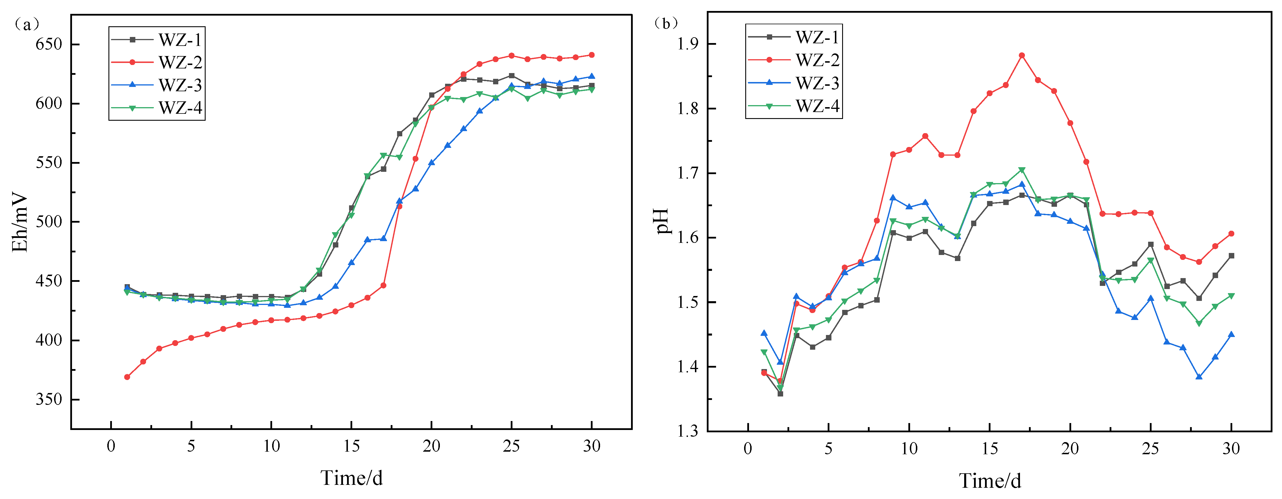 Minerals 16 00197 g003 Minerals 16 00197 g003