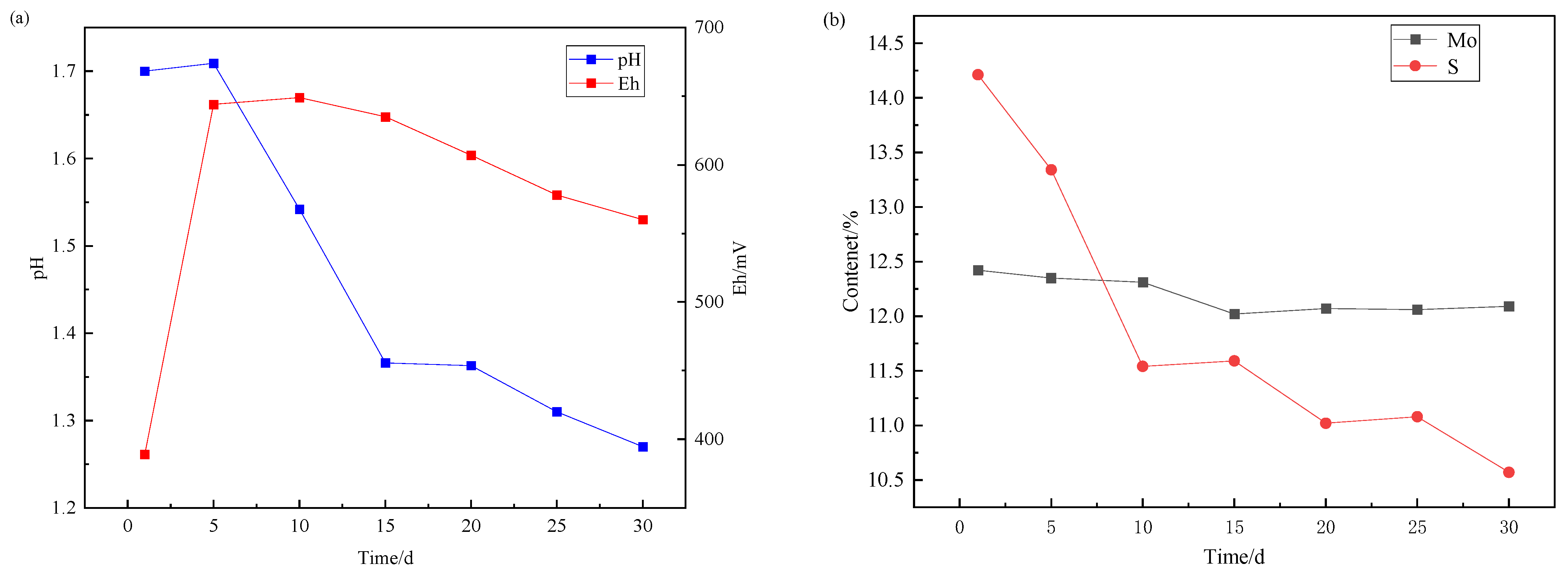 Minerals 16 00197 g004 Minerals 16 00197 g004