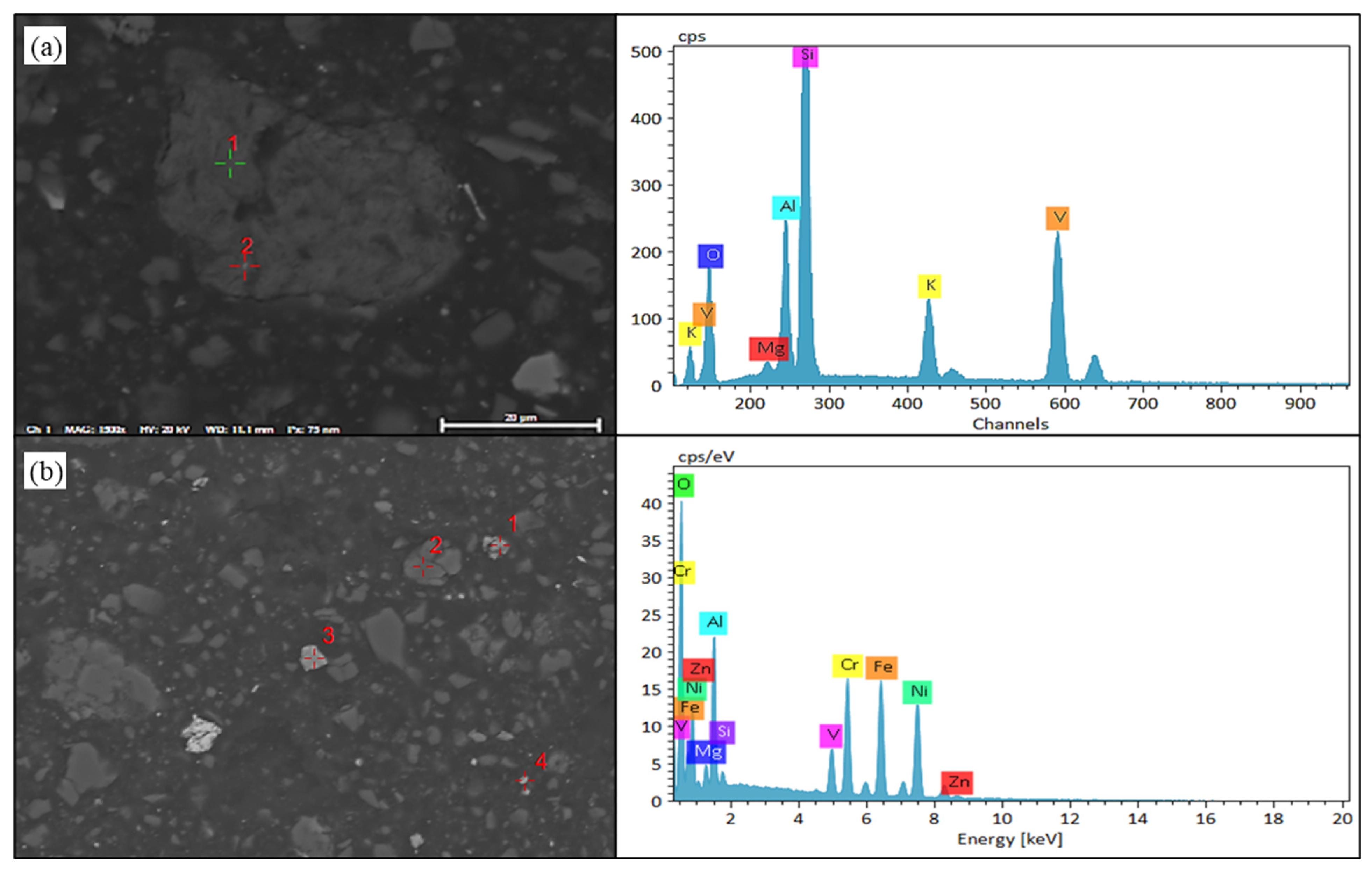 Minerals 16 00197 g010 Minerals 16 00197 g010