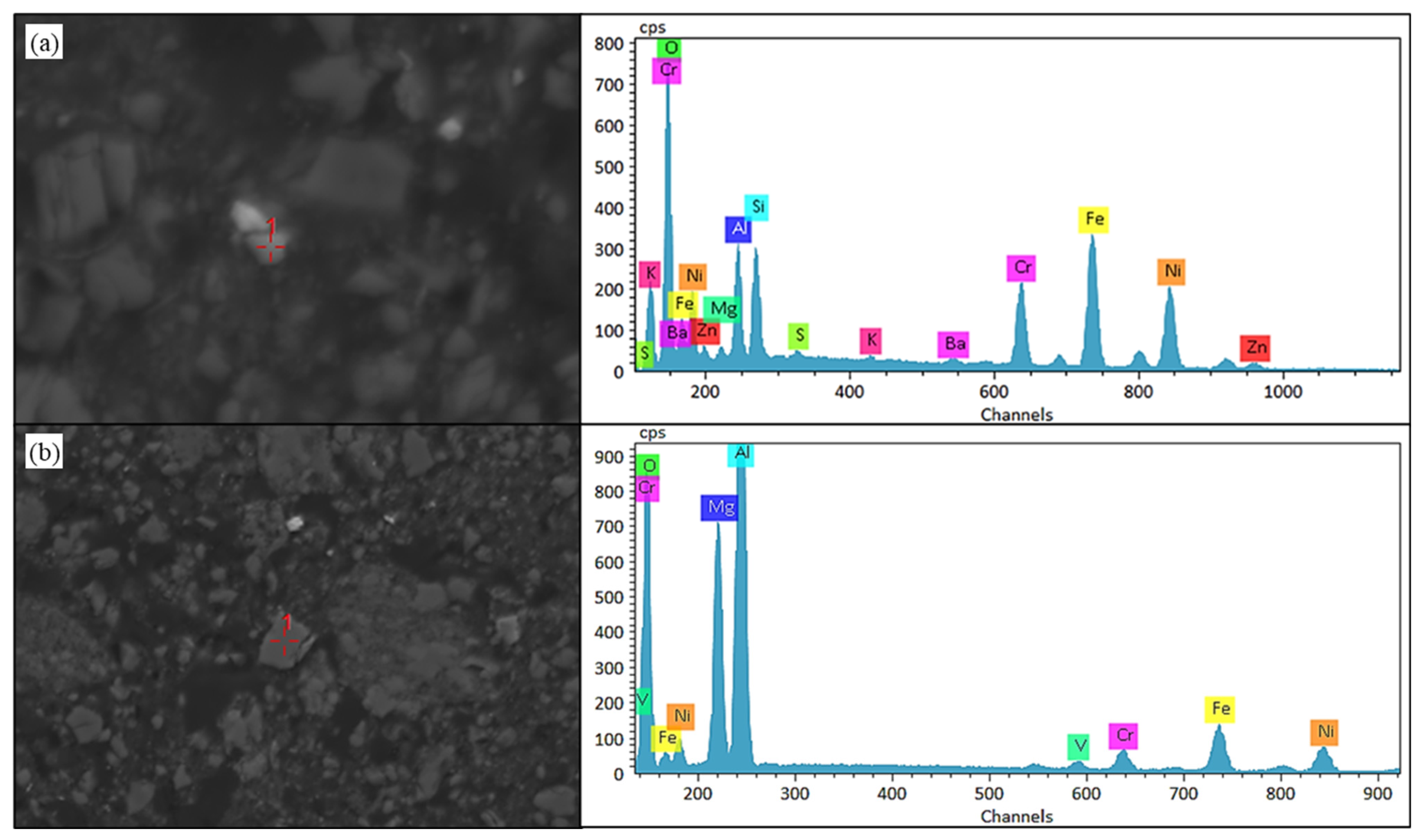 Minerals 16 00197 g011 Minerals 16 00197 g011