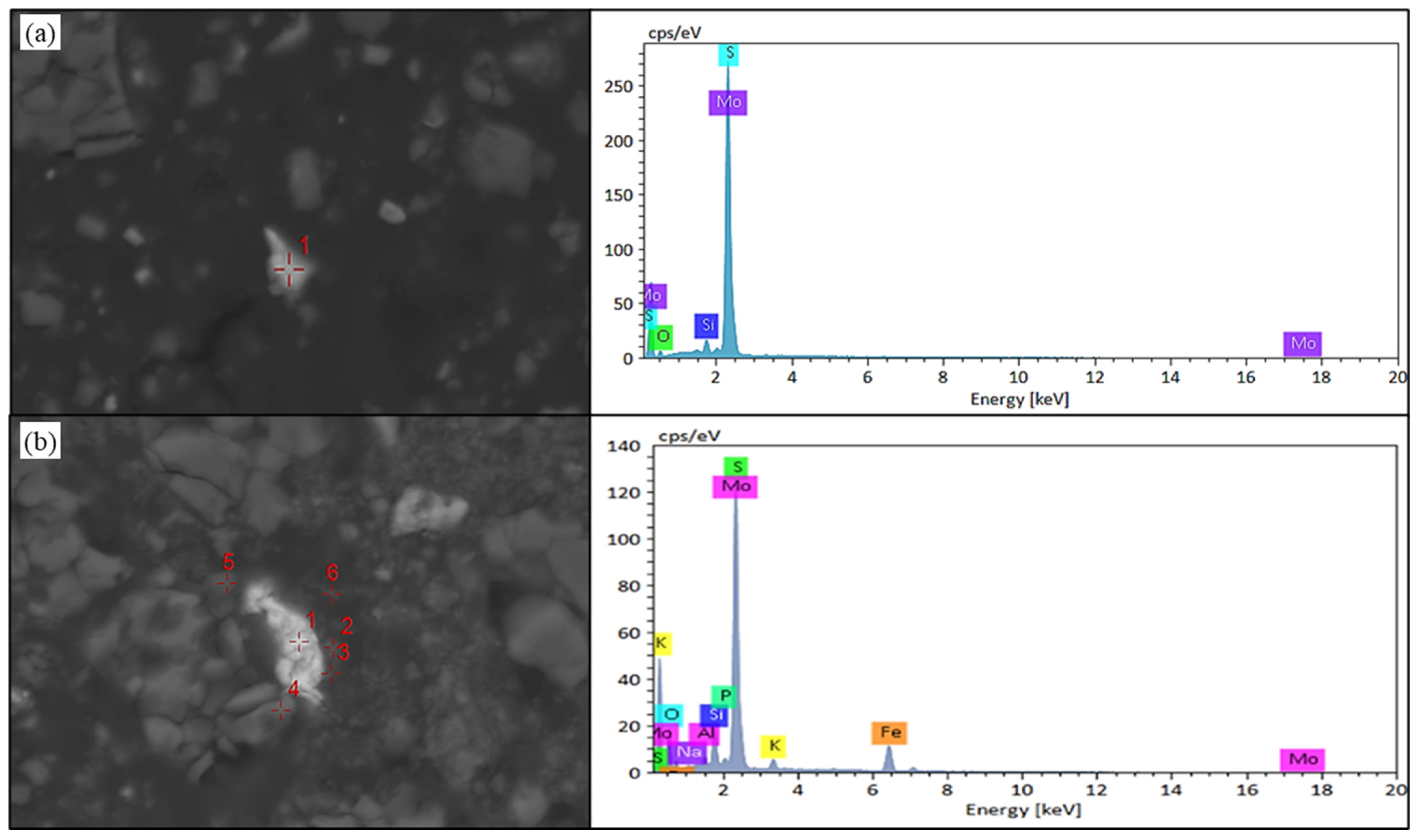 Minerals 16 00197 g012 Minerals 16 00197 g012