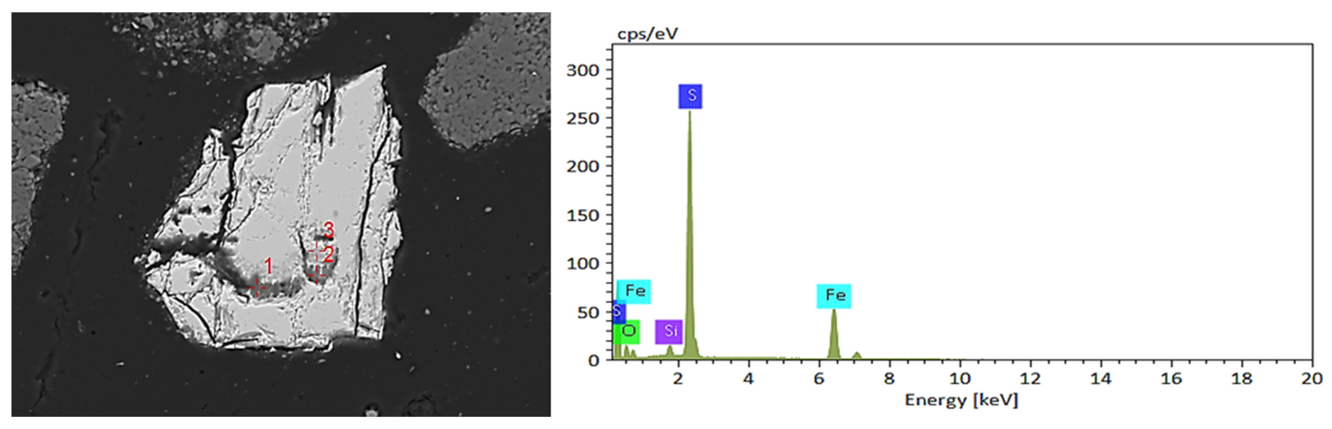 Minerals 16 00197 g013 Minerals 16 00197 g013