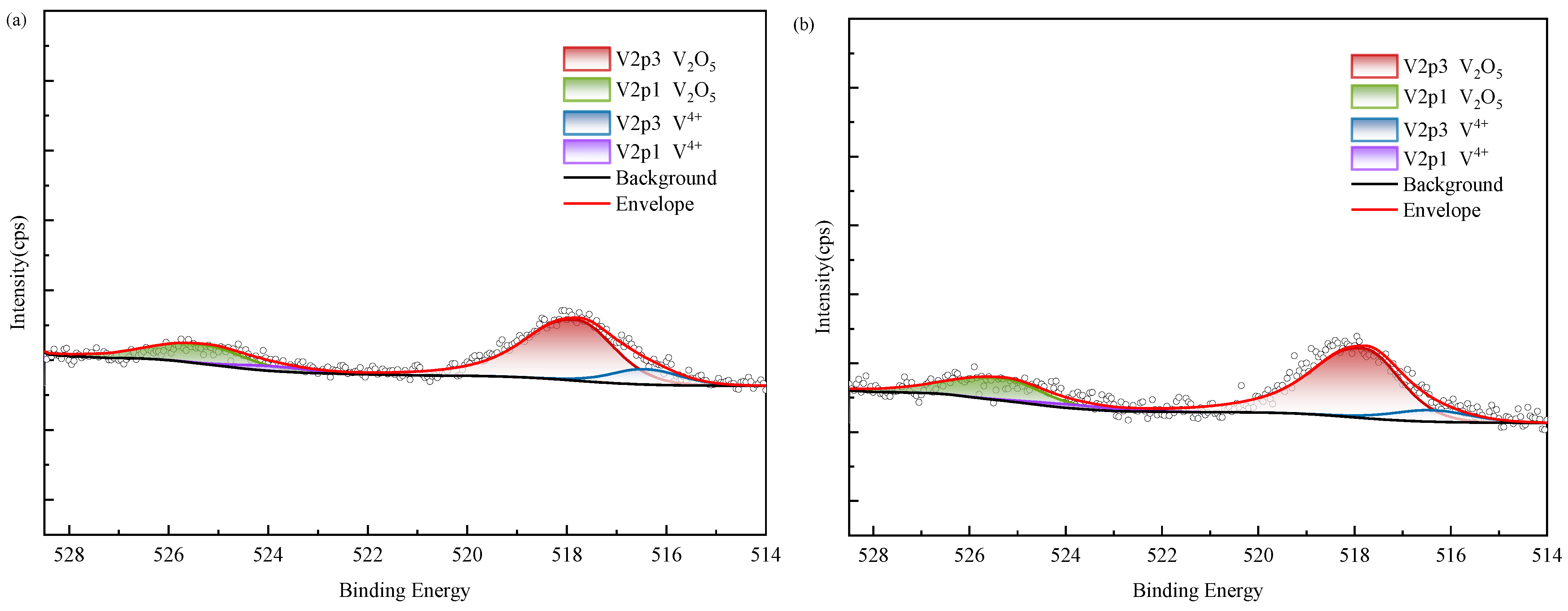 Minerals 16 00197 g015a Minerals 16 00197 g015a