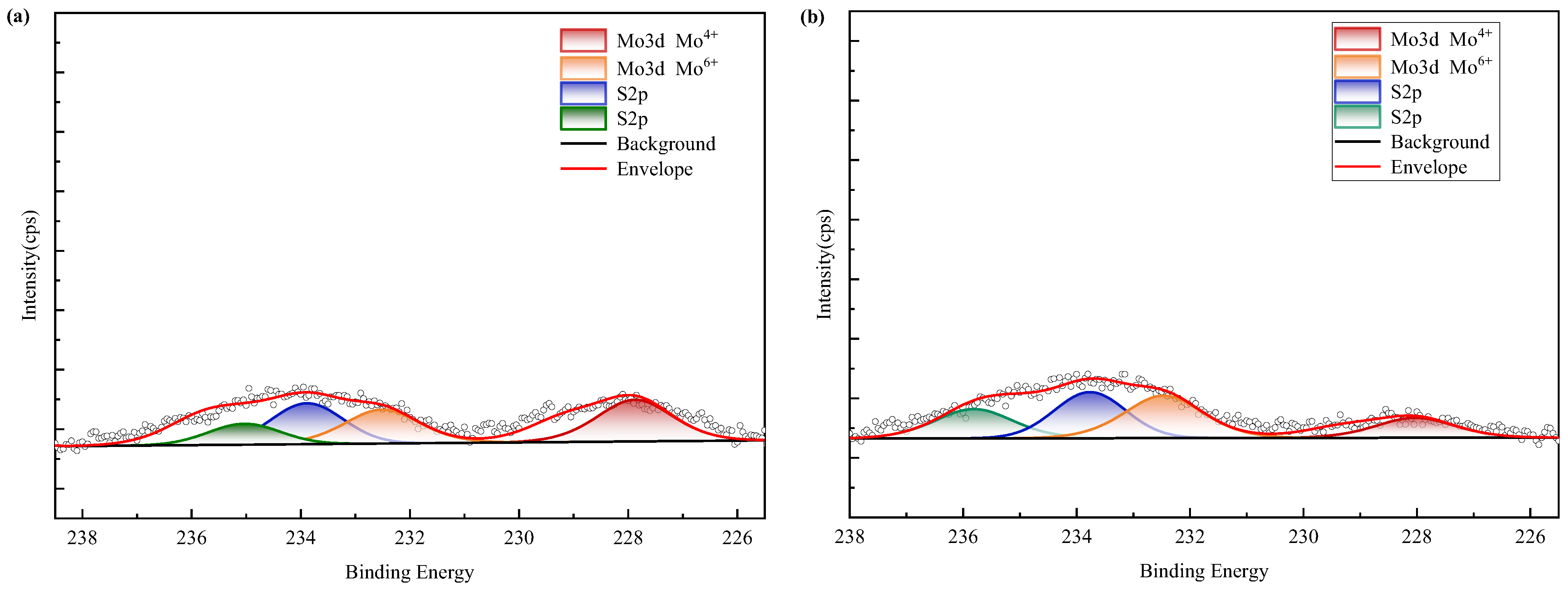 Minerals 16 00197 g017a Minerals 16 00197 g017a