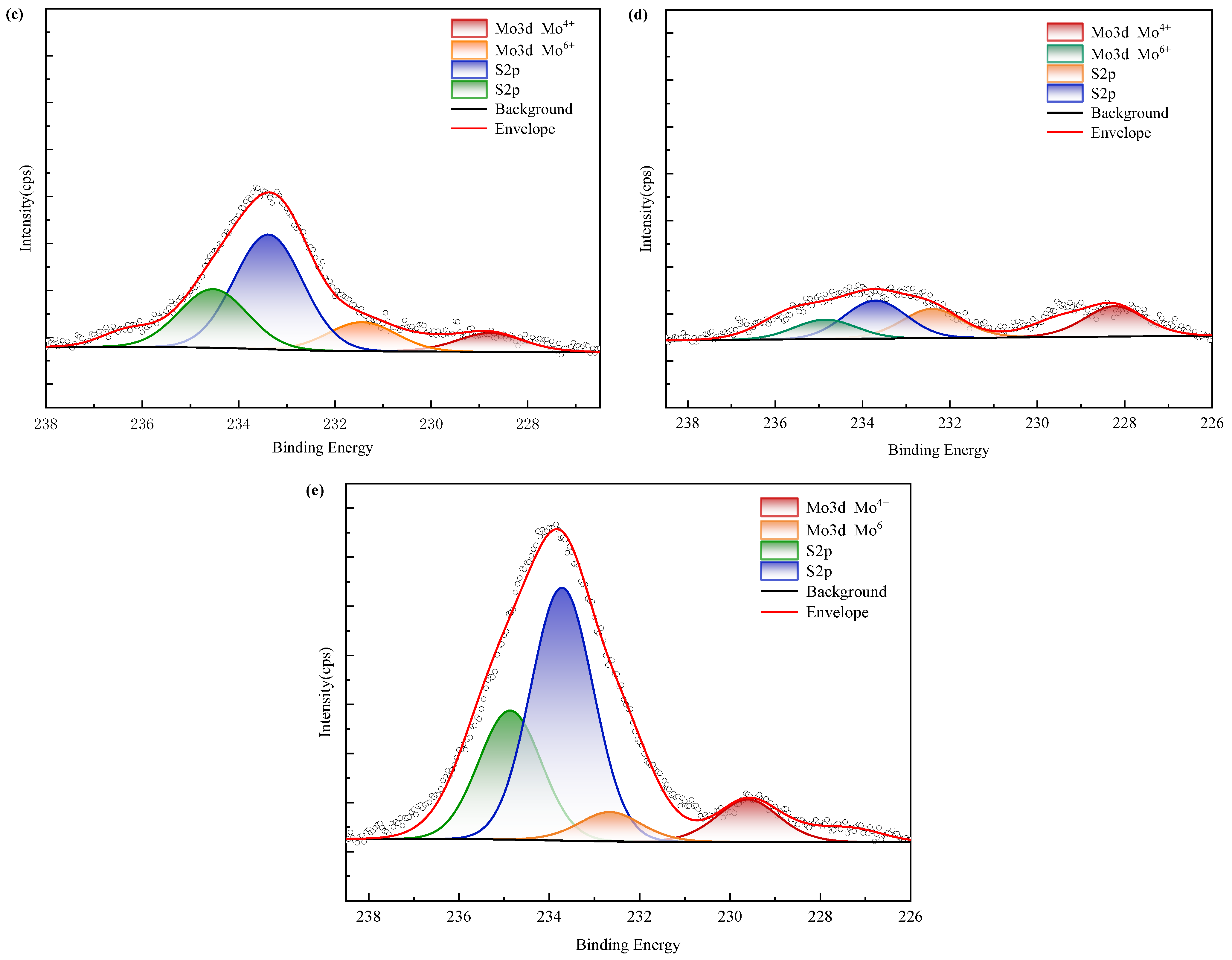 Minerals 16 00197 g017b Minerals 16 00197 g017b