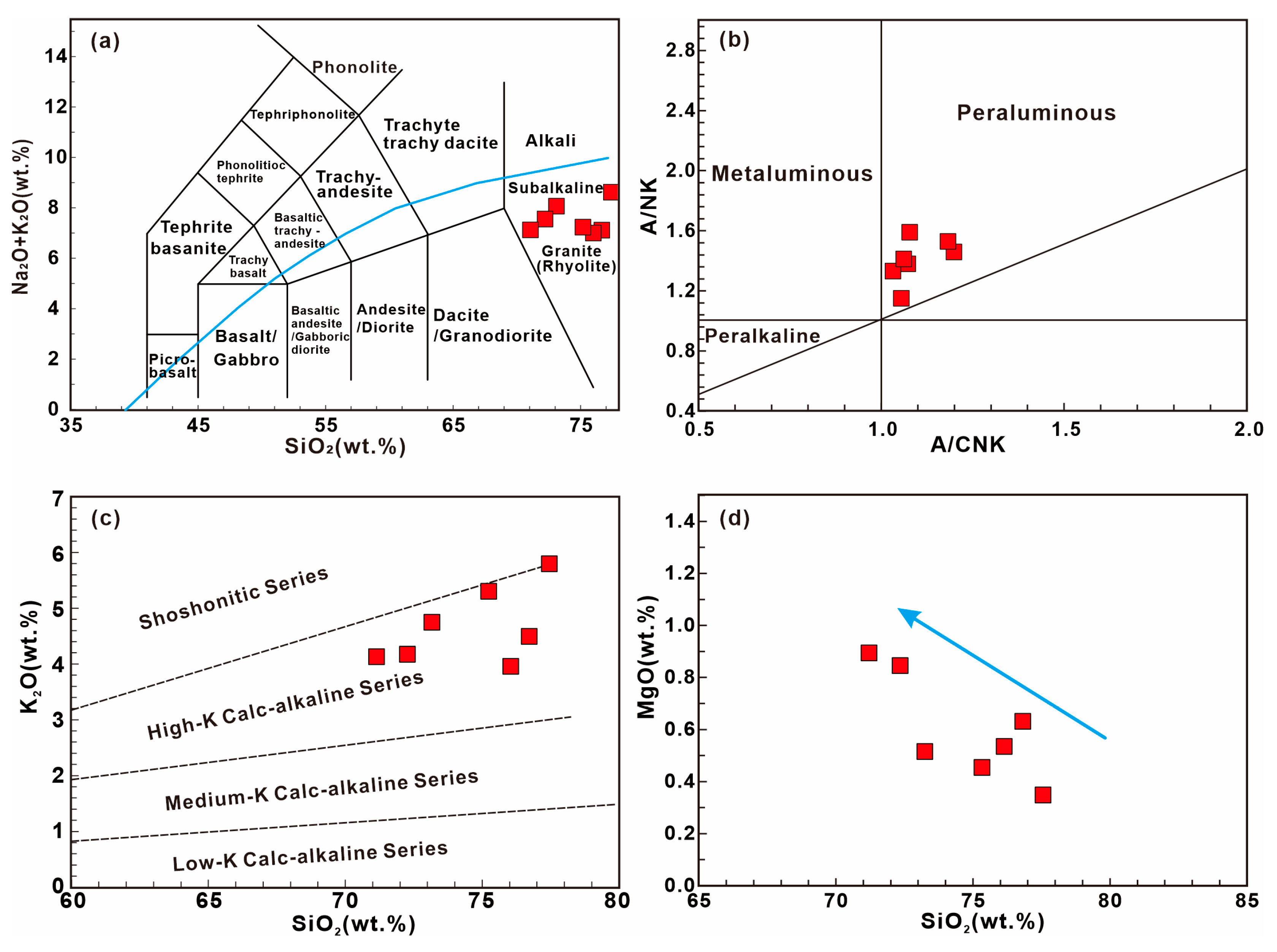 Minerals 16 00198 g005 Minerals 16 00198 g005