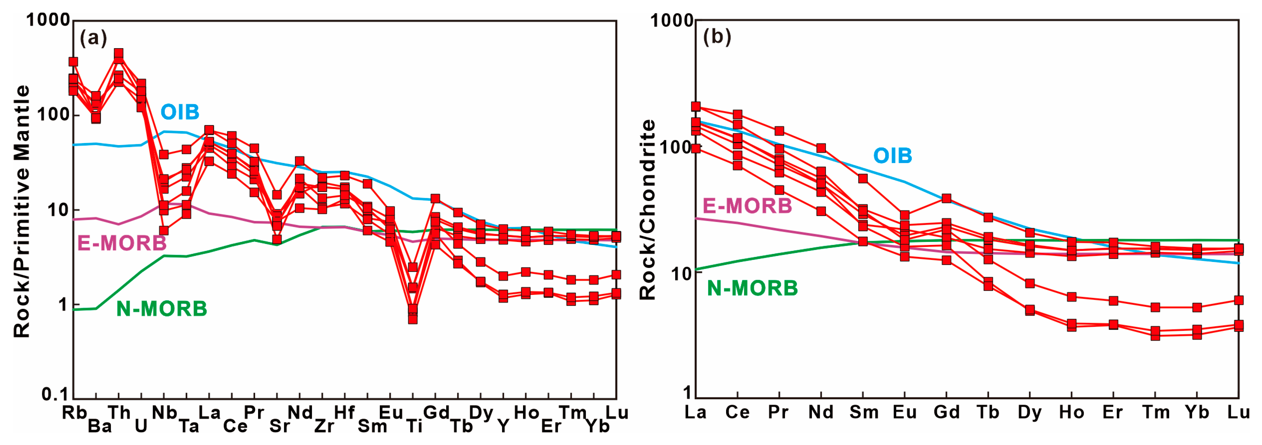 Minerals 16 00198 g006 Minerals 16 00198 g006