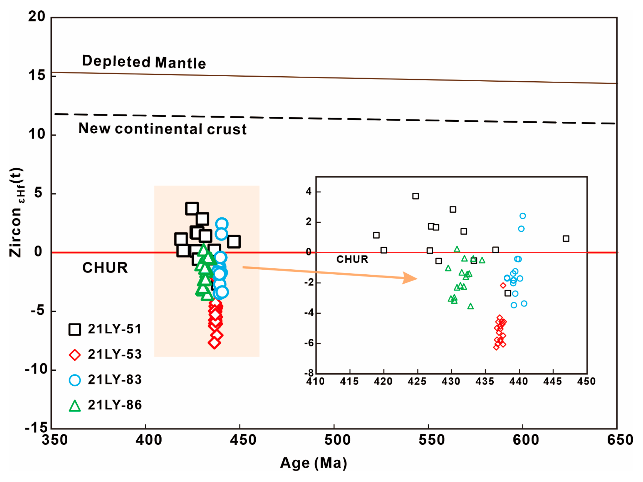 Minerals 16 00198 g007 Minerals 16 00198 g007