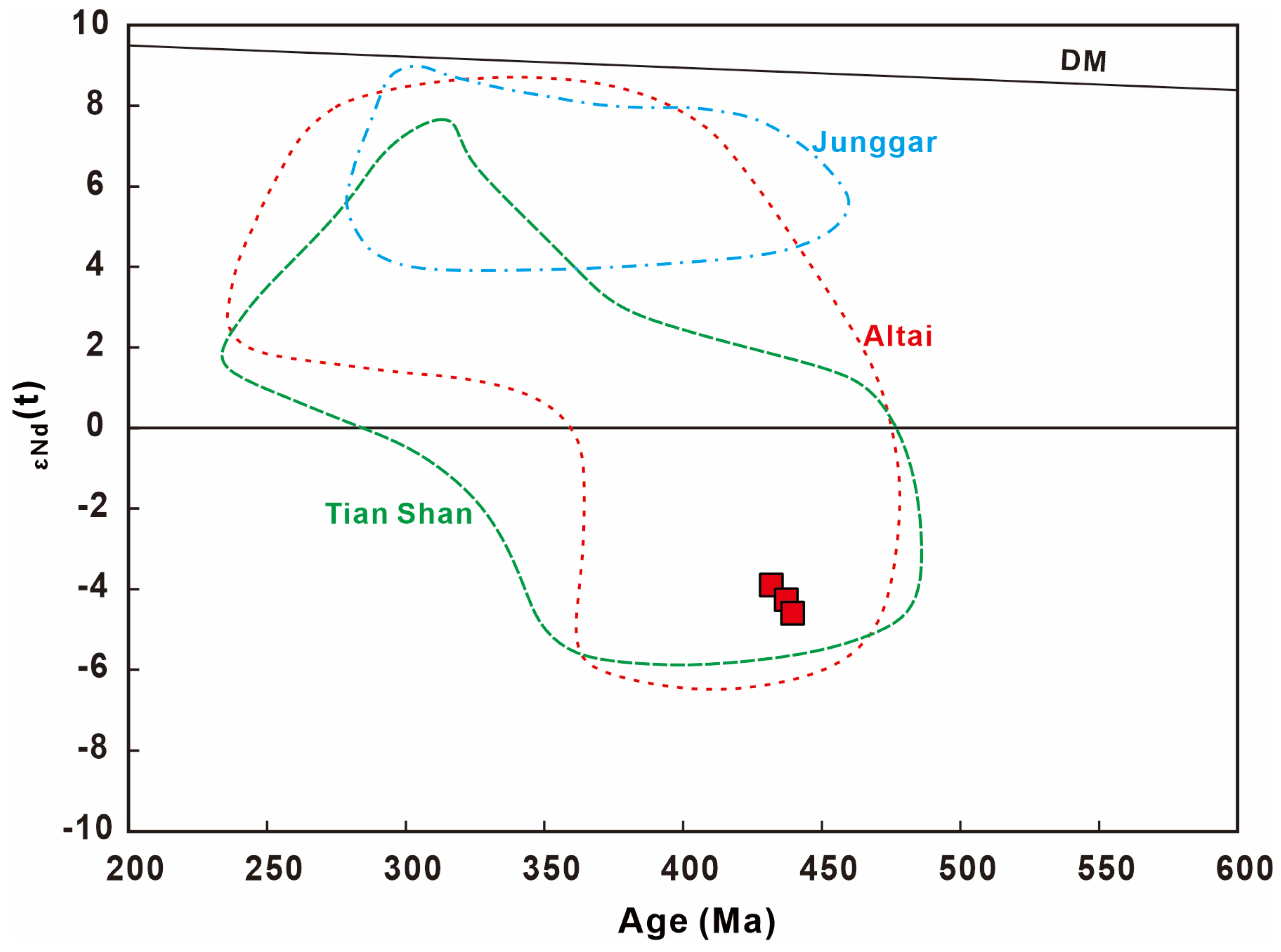 Minerals 16 00198 g008 Minerals 16 00198 g008