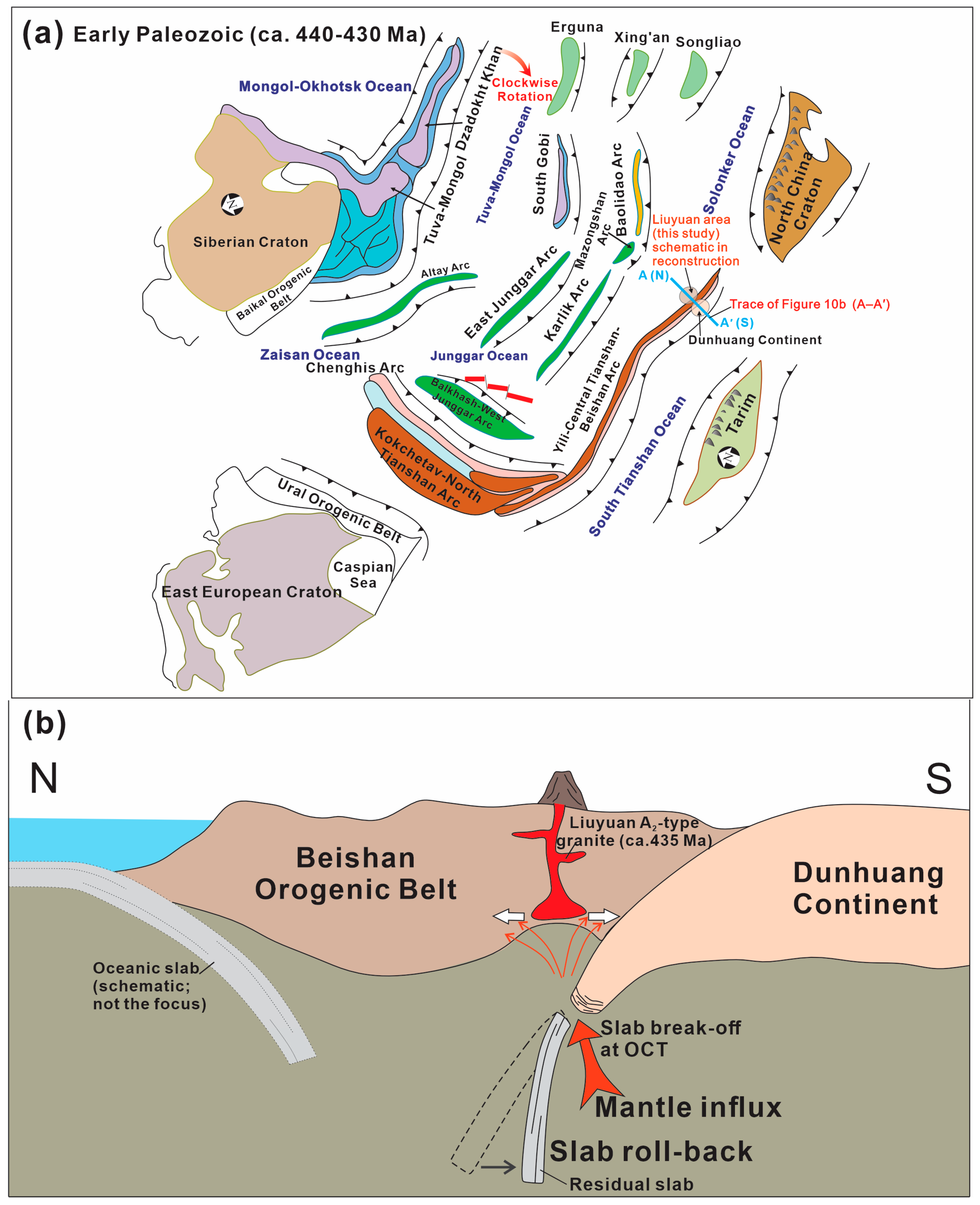 Minerals 16 00198 g010 Minerals 16 00198 g010