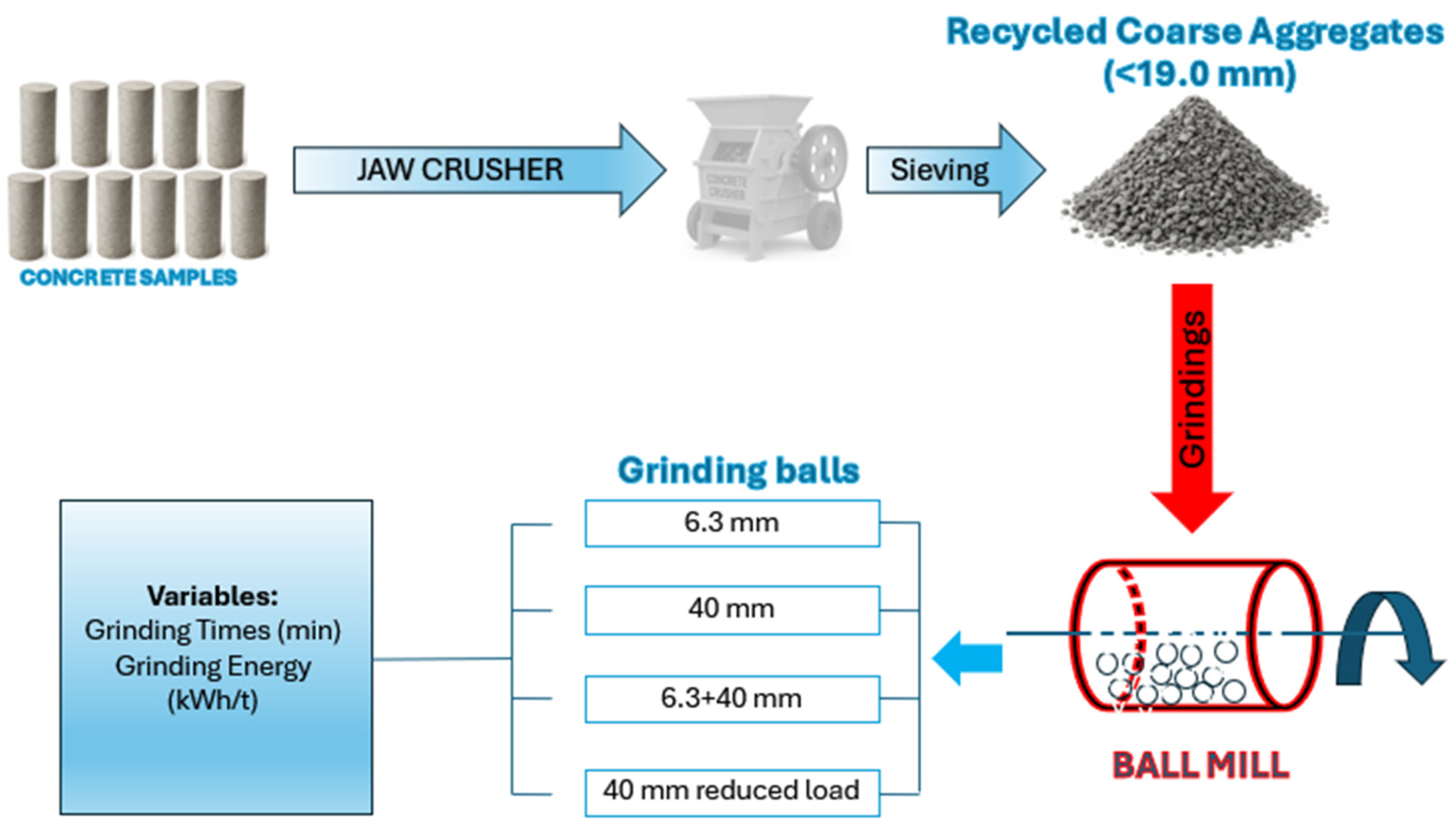 Minerals 16 00204 g001