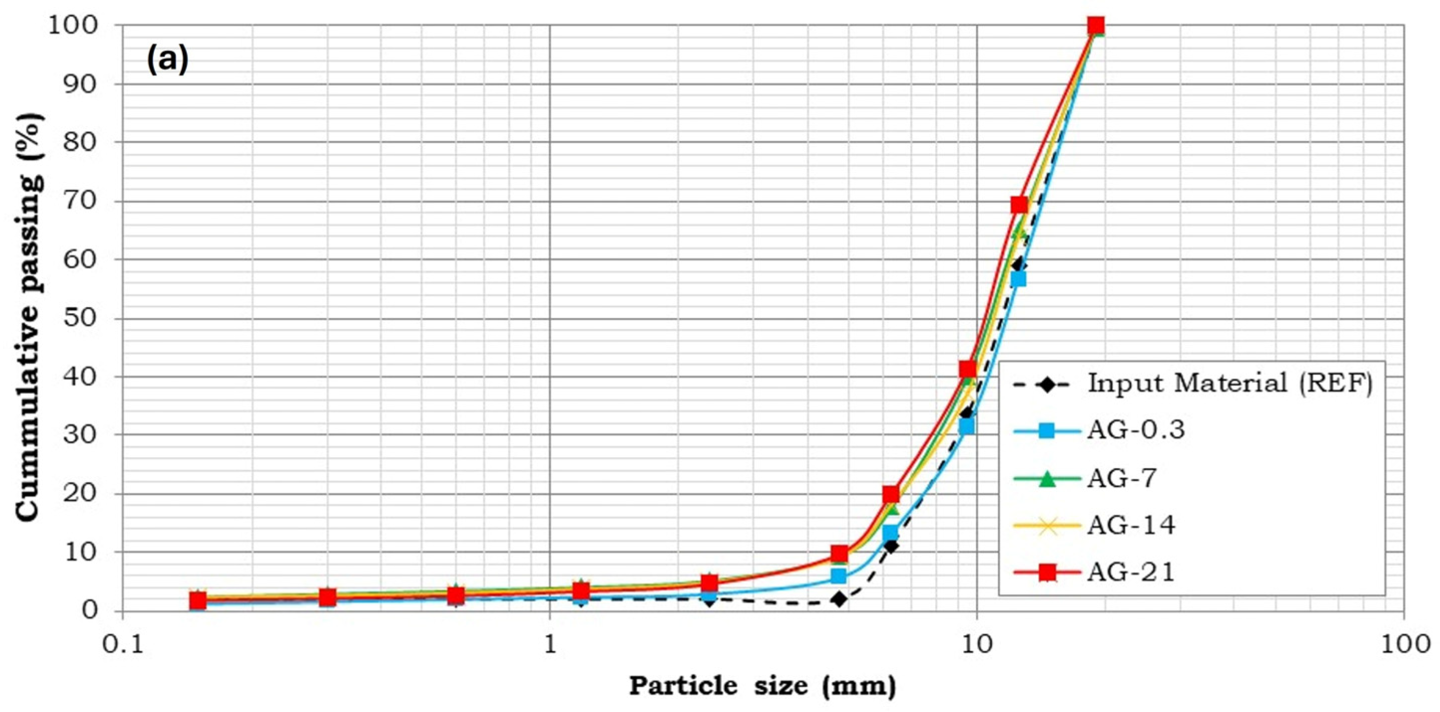 Minerals 16 00204 g003a