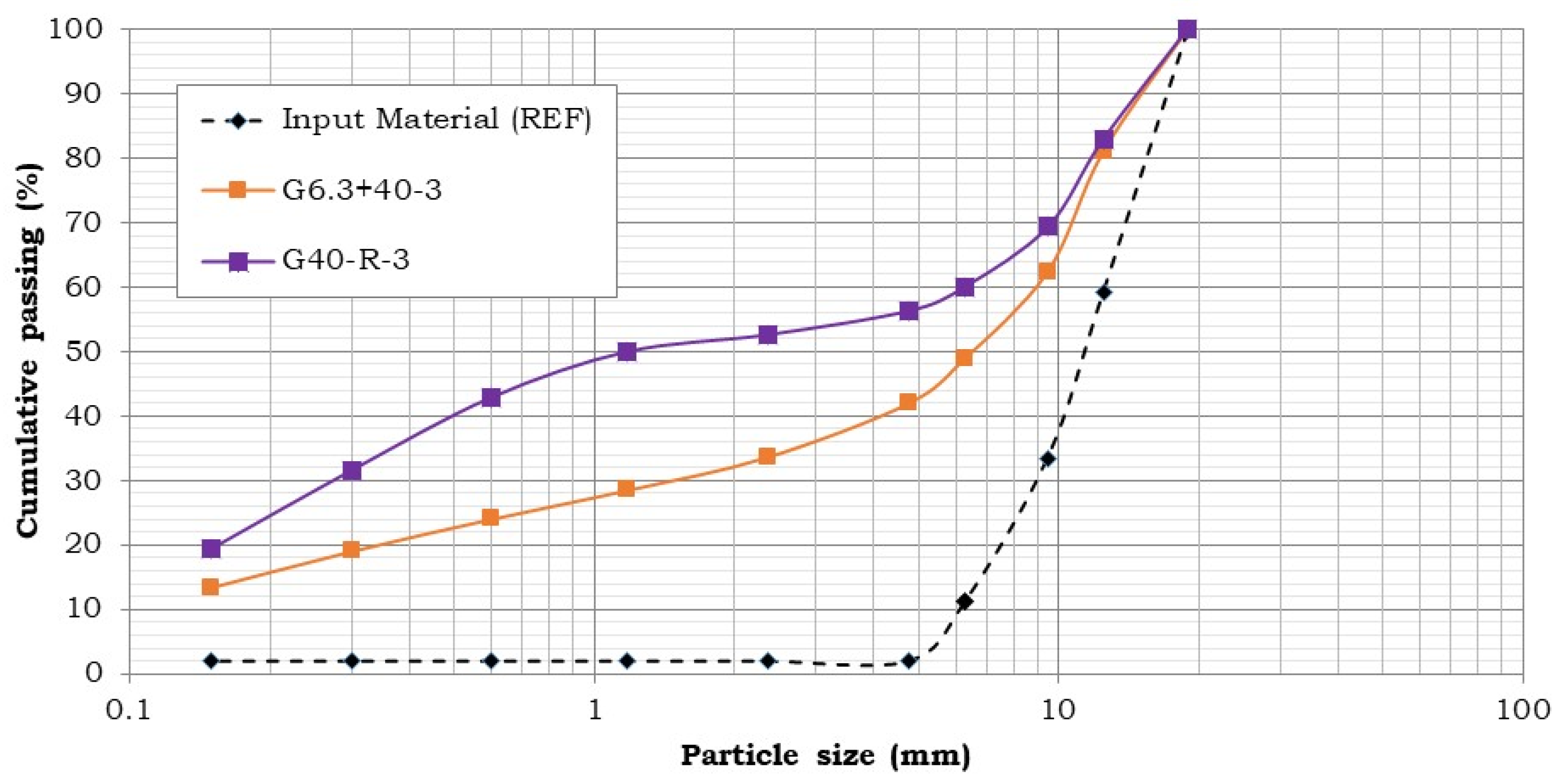 Minerals 16 00204 g004