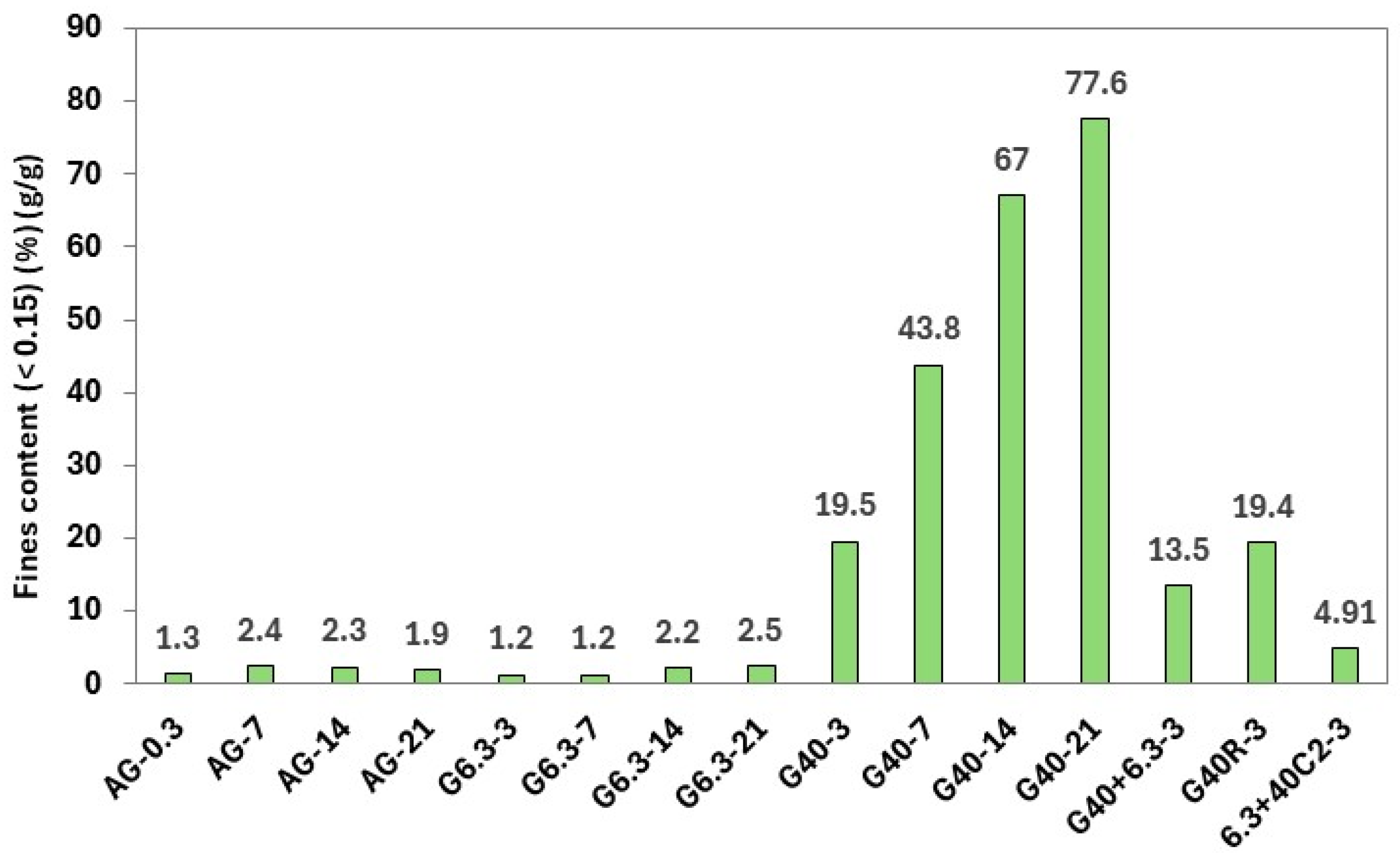 Minerals 16 00204 g005