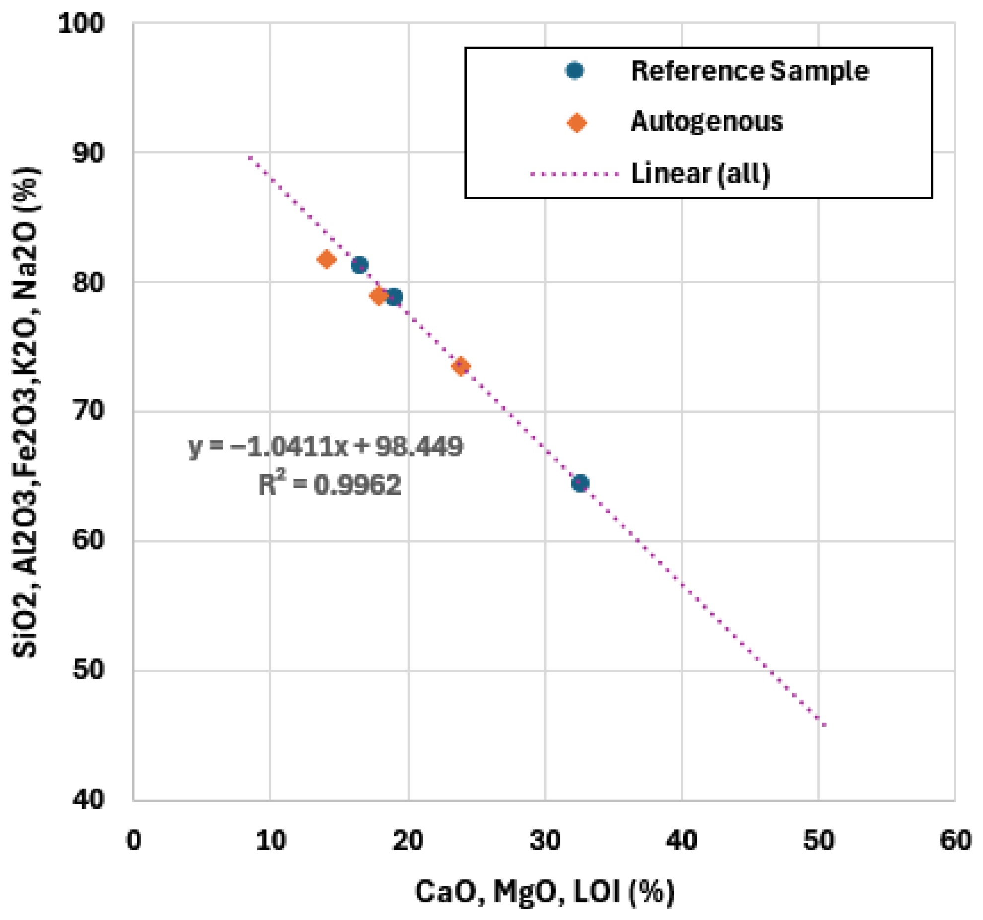 Minerals 16 00204 g006