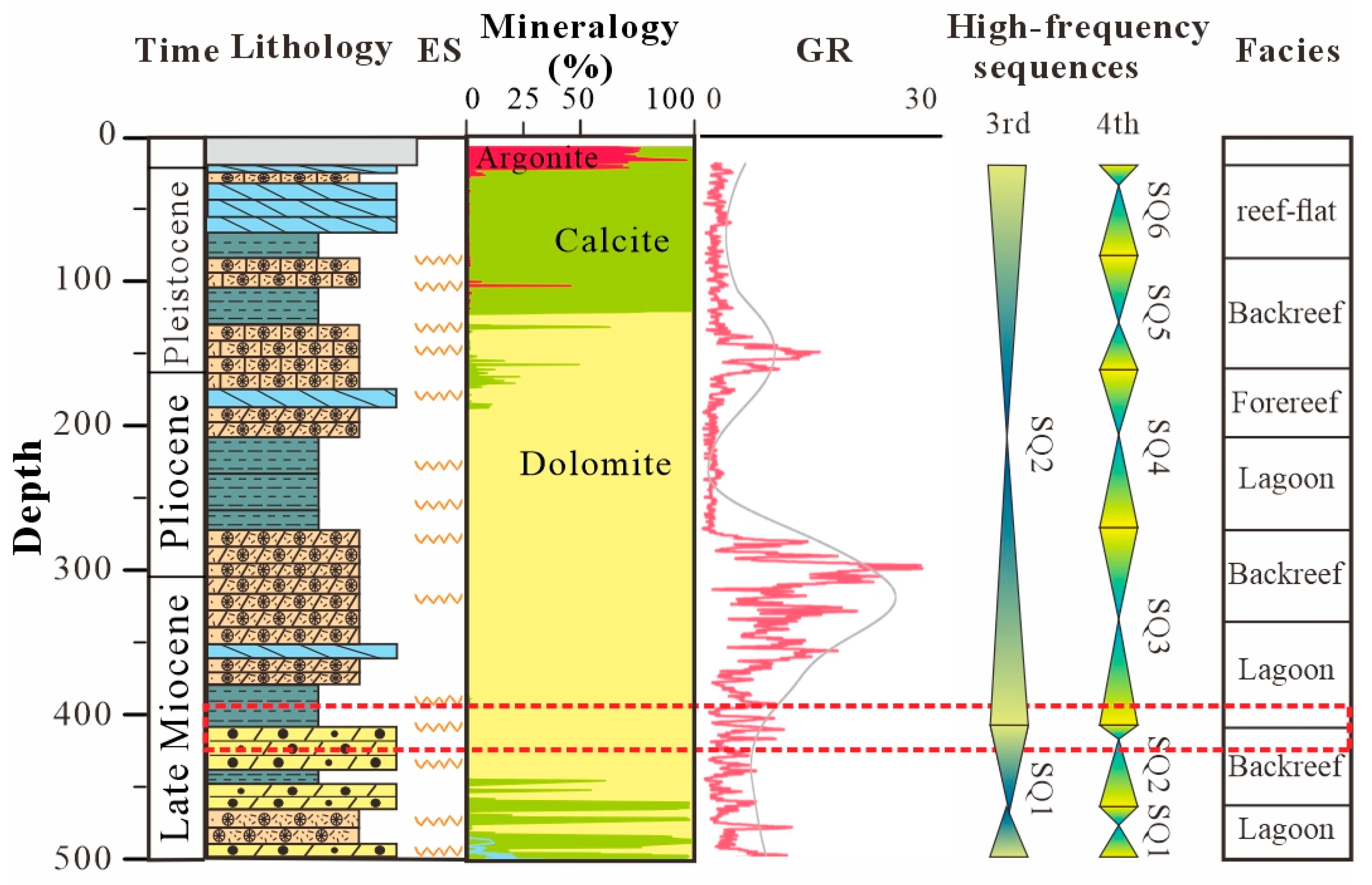 Minerals 16 00205 g004