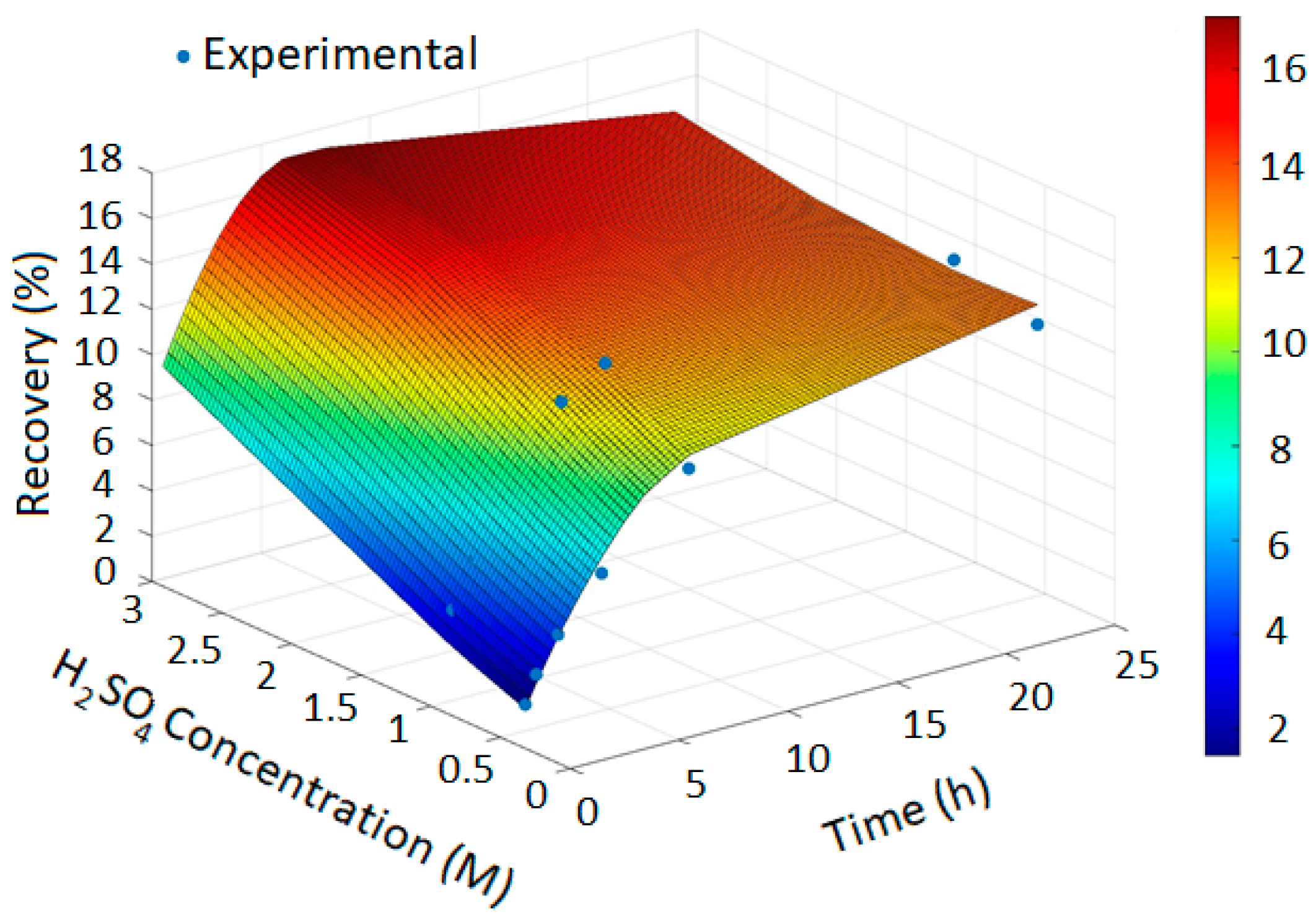 Minerals 16 00207 g002