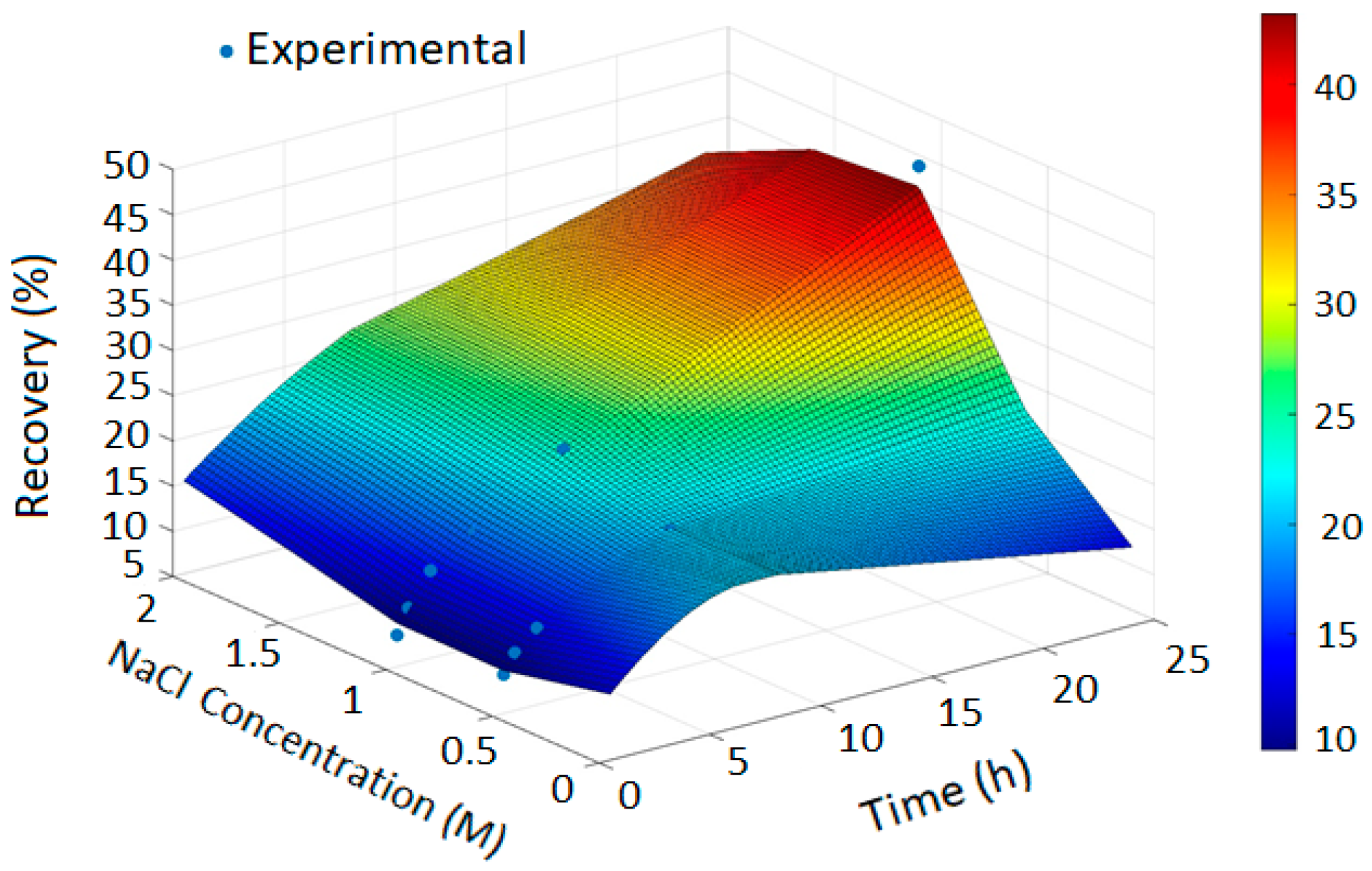Minerals 16 00207 g003