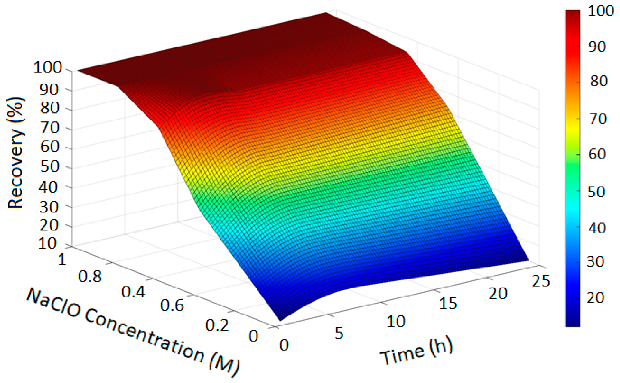 Minerals 16 00207 g004
