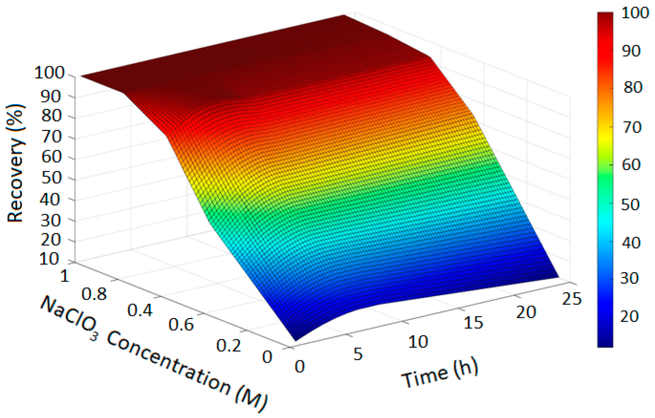 Minerals 16 00207 g005