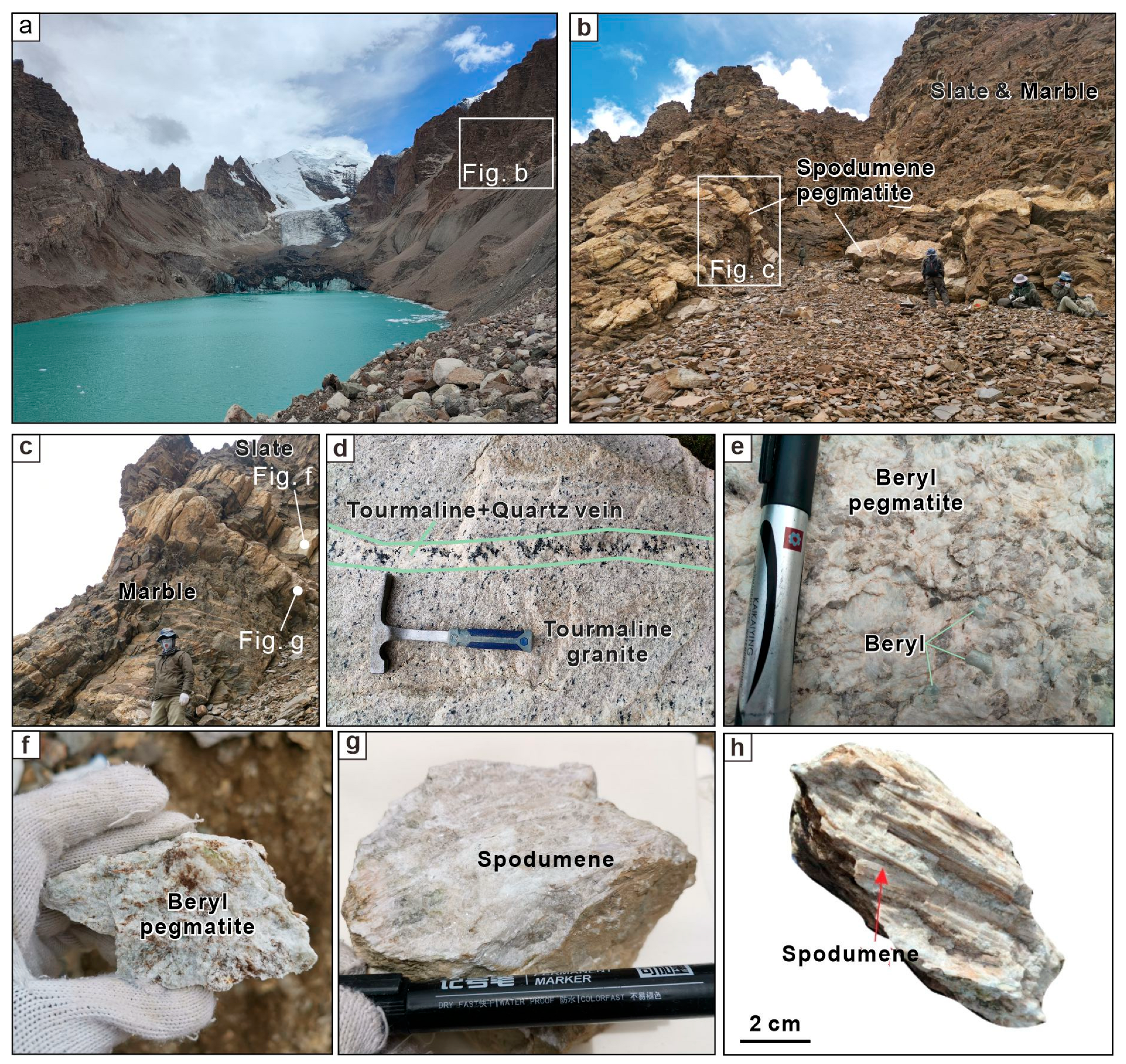 Minerals 16 00208 g003 Minerals 16 00208 g003